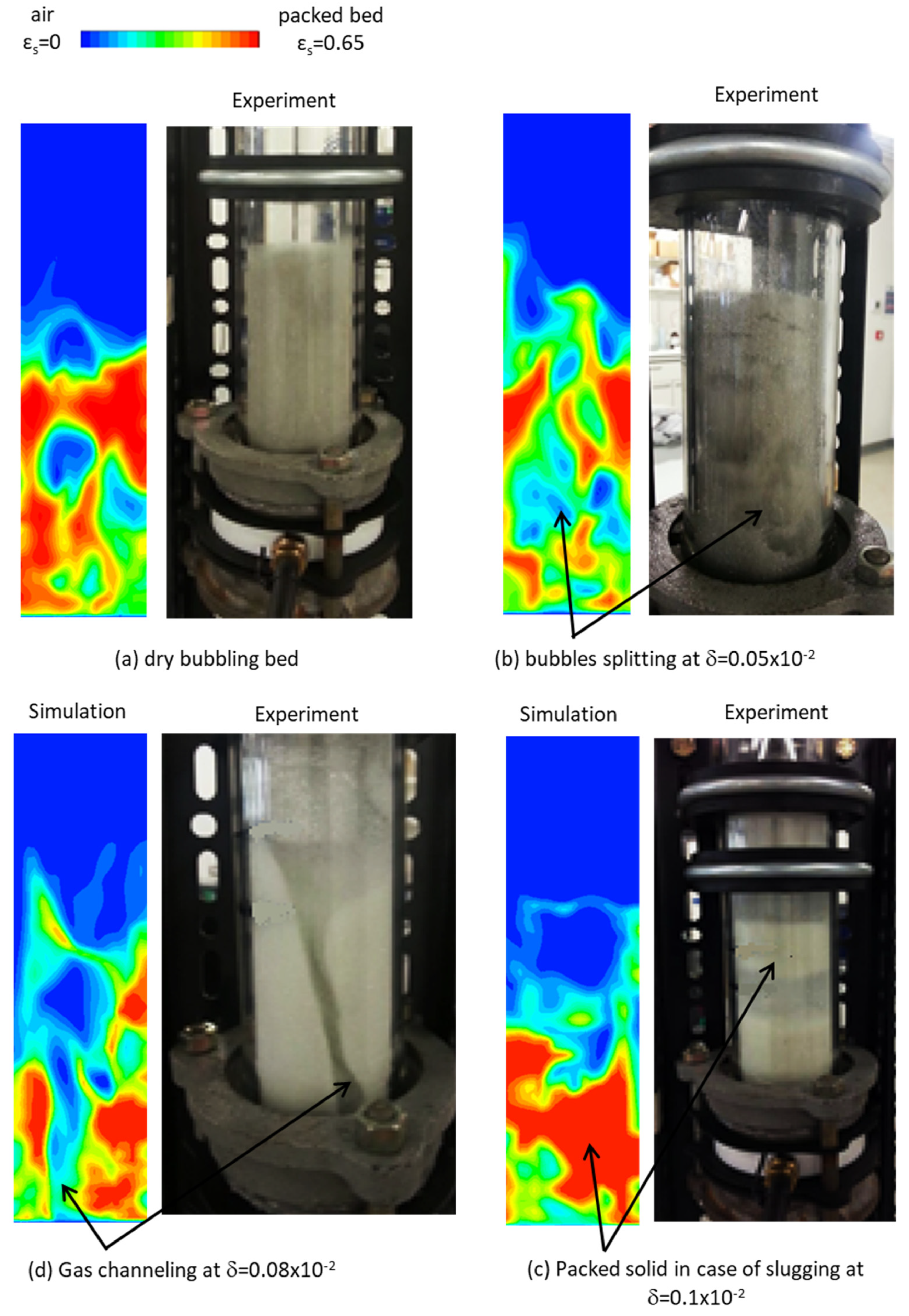 Energies 17 02656 g006
