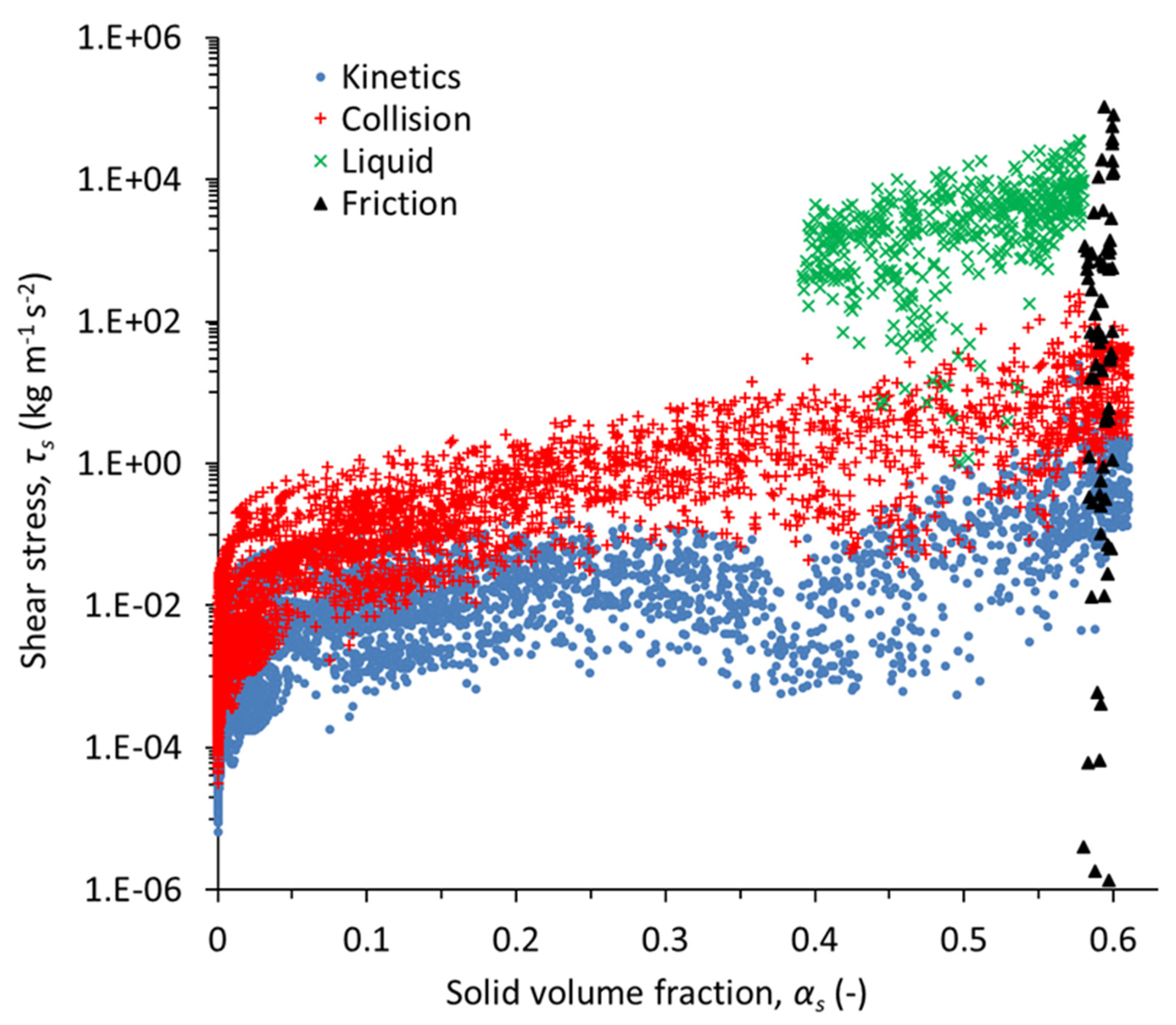 Energies 17 02656 g009