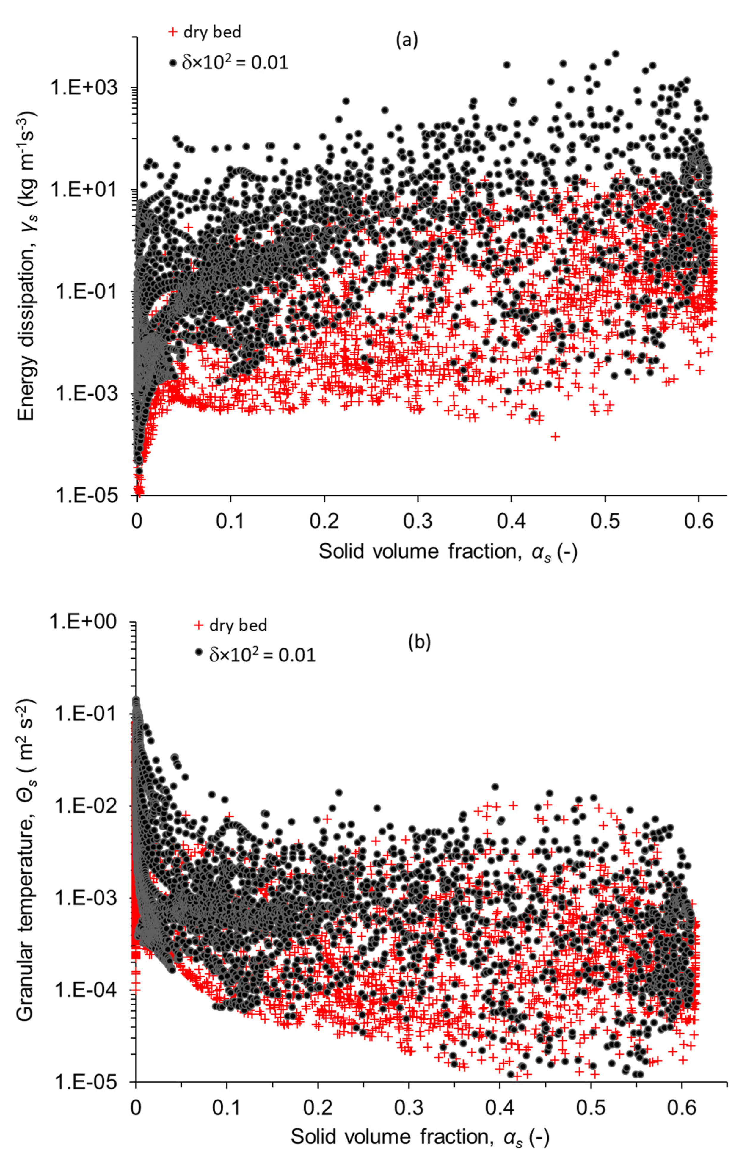 Energies 17 02656 g010