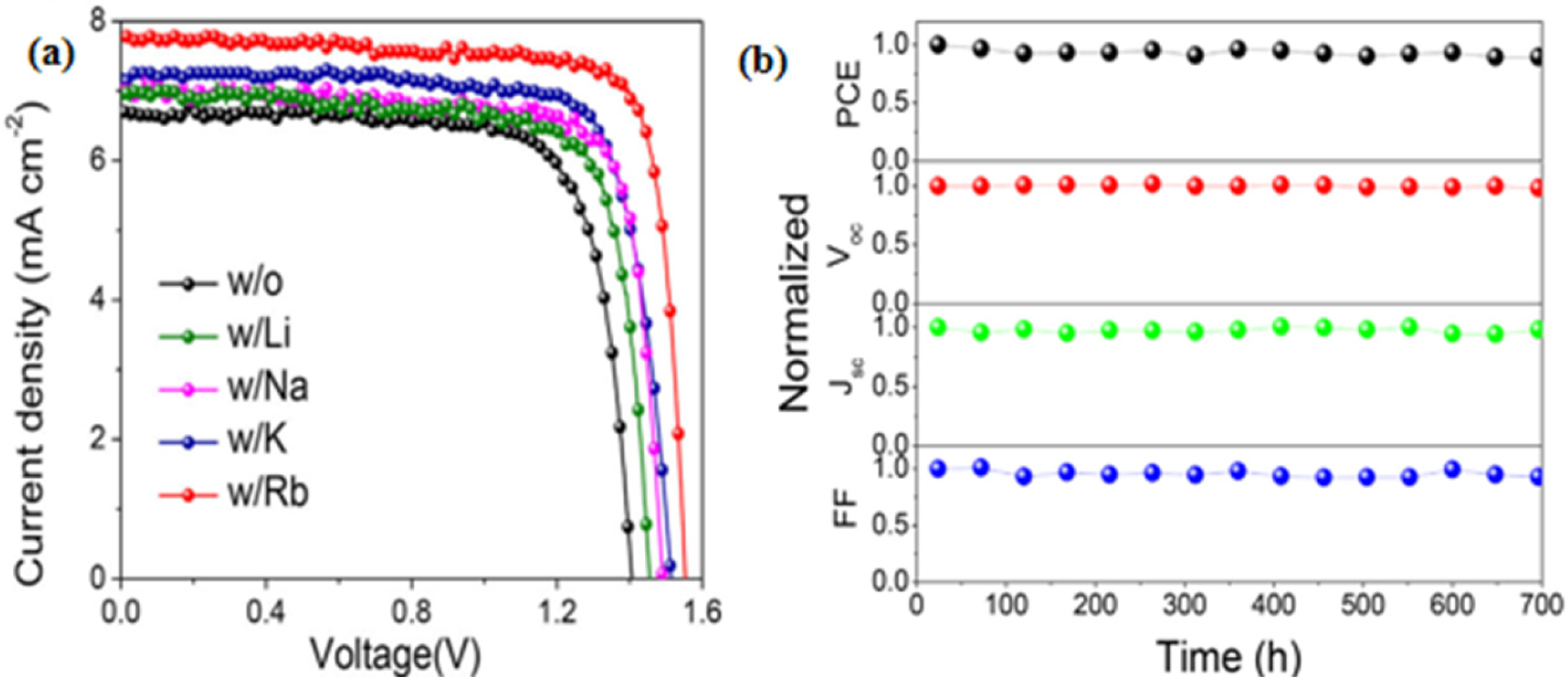 Energies 17 02671 g005