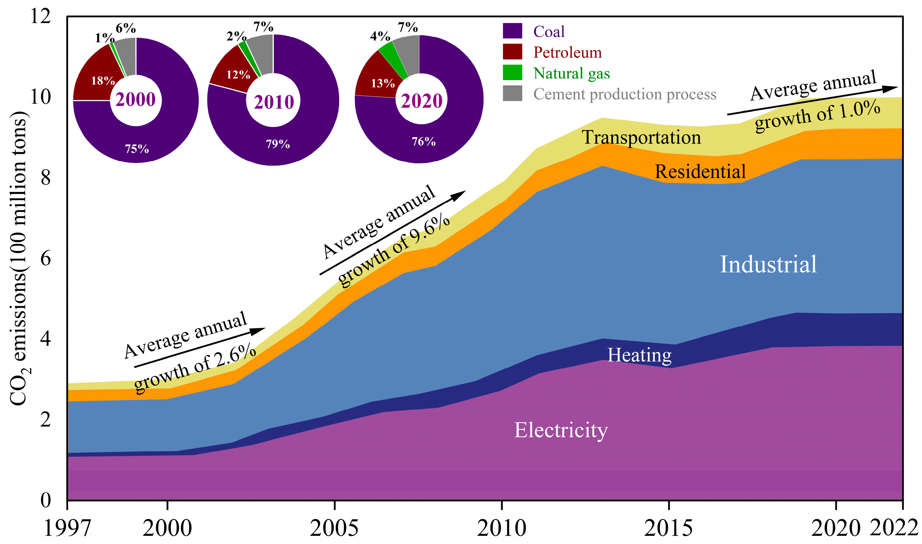 Energies 17 02672 g001