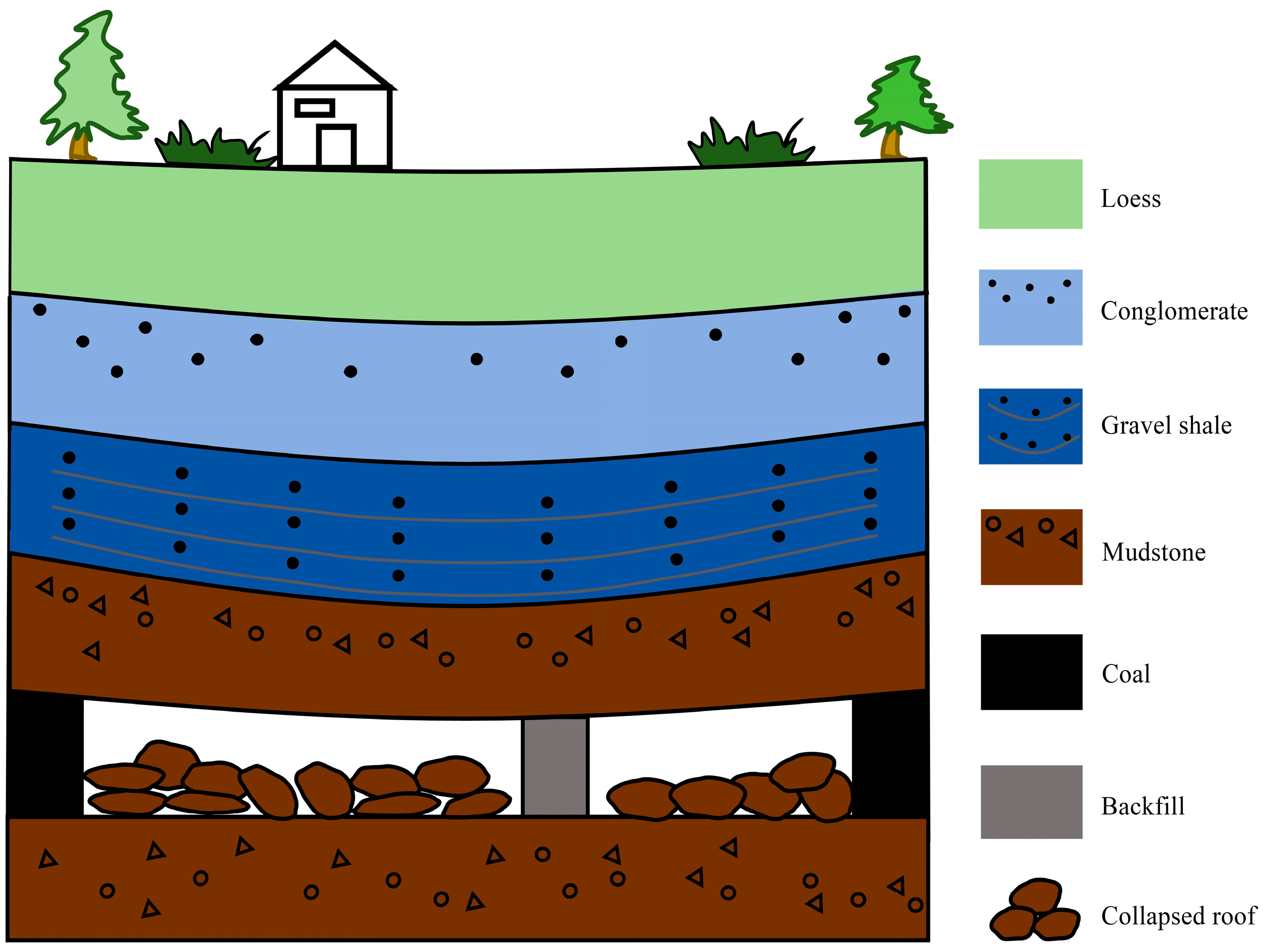 Energies 17 02672 g002