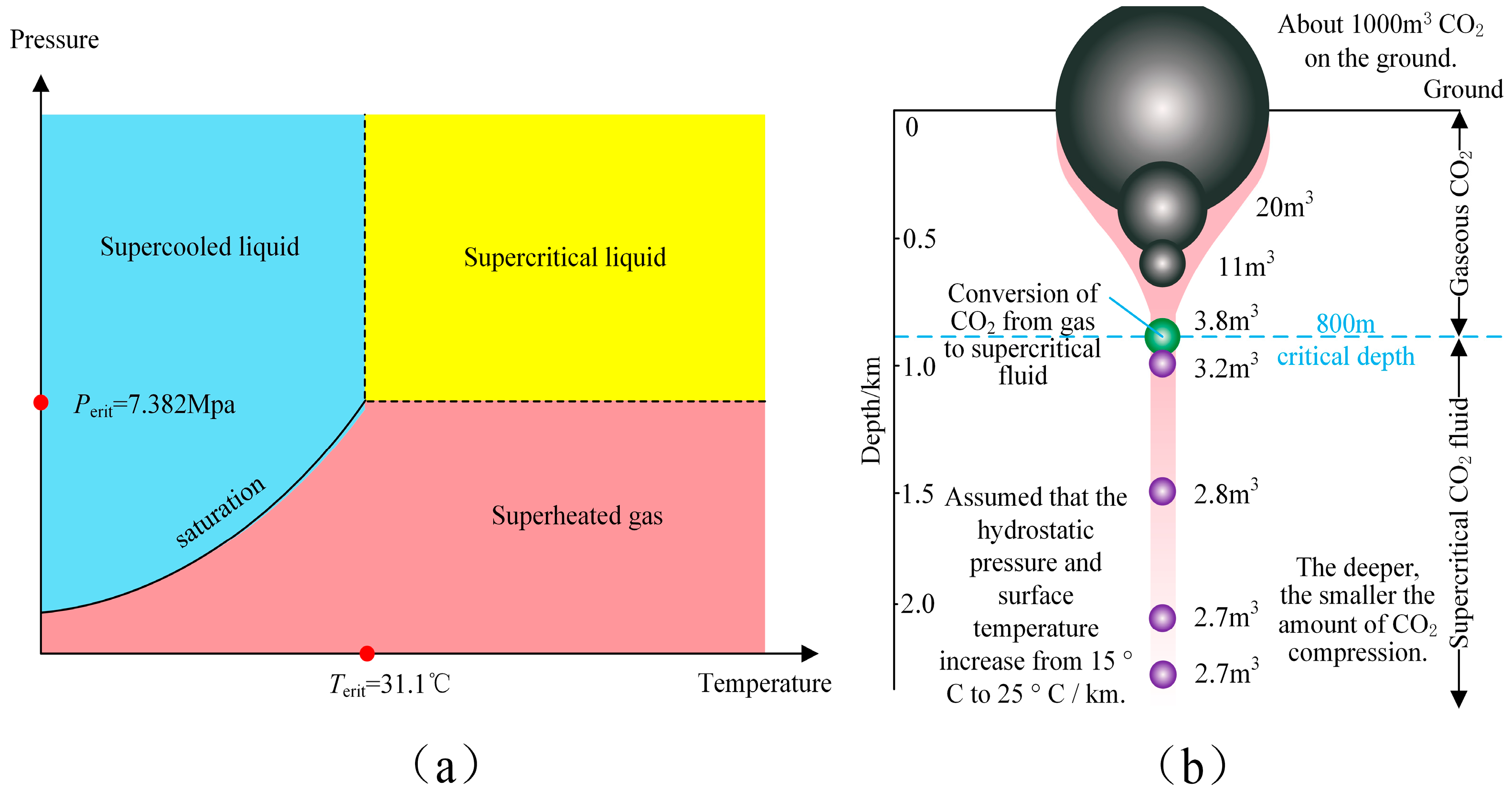 Energies 17 02672 g003