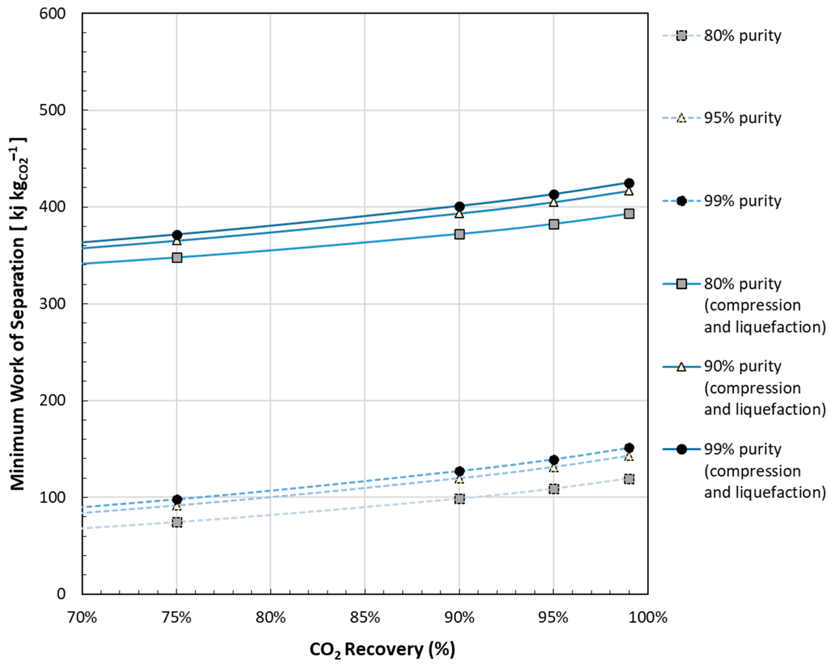 Energies 17 02673 g002