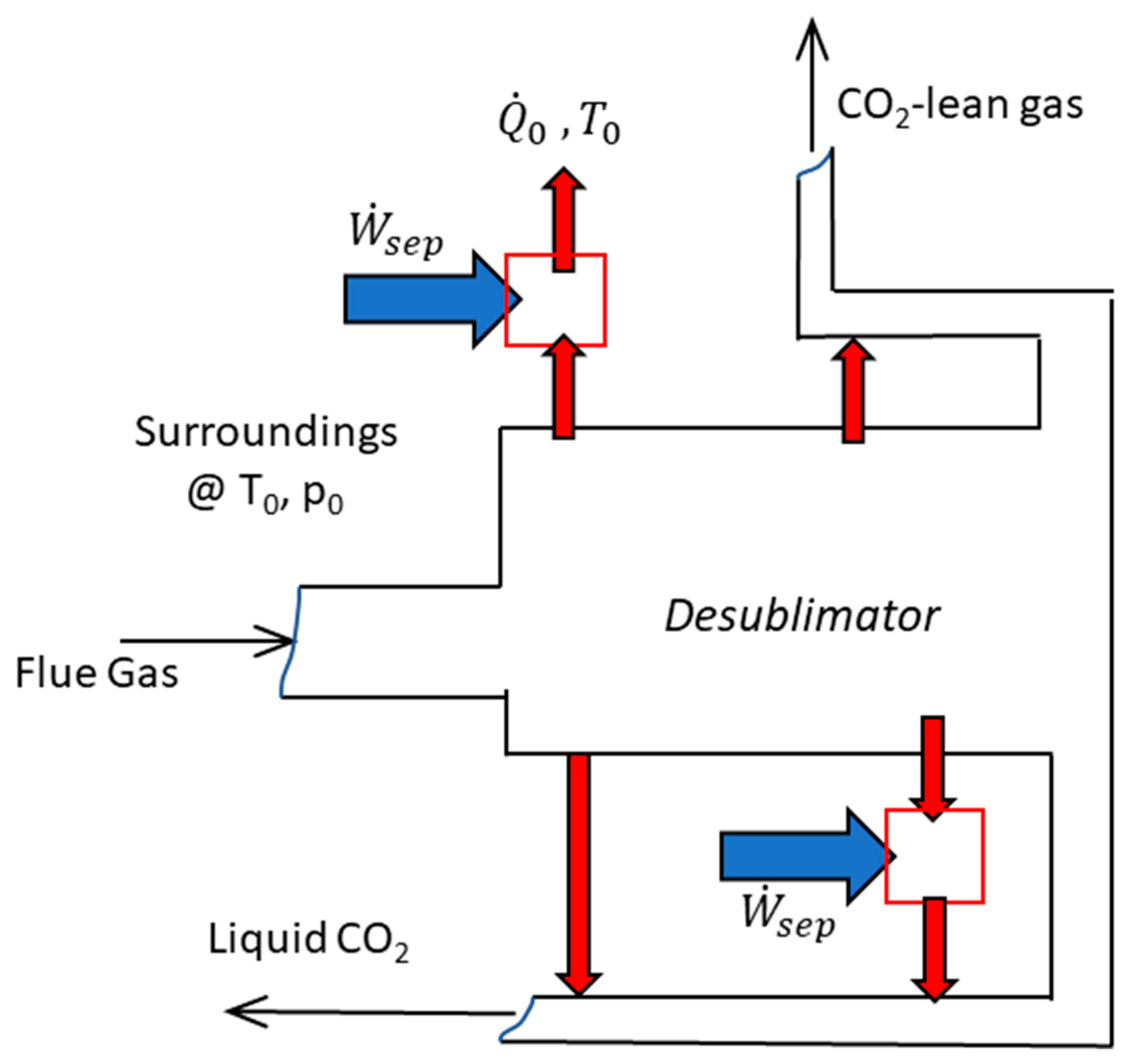 Energies 17 02673 g003