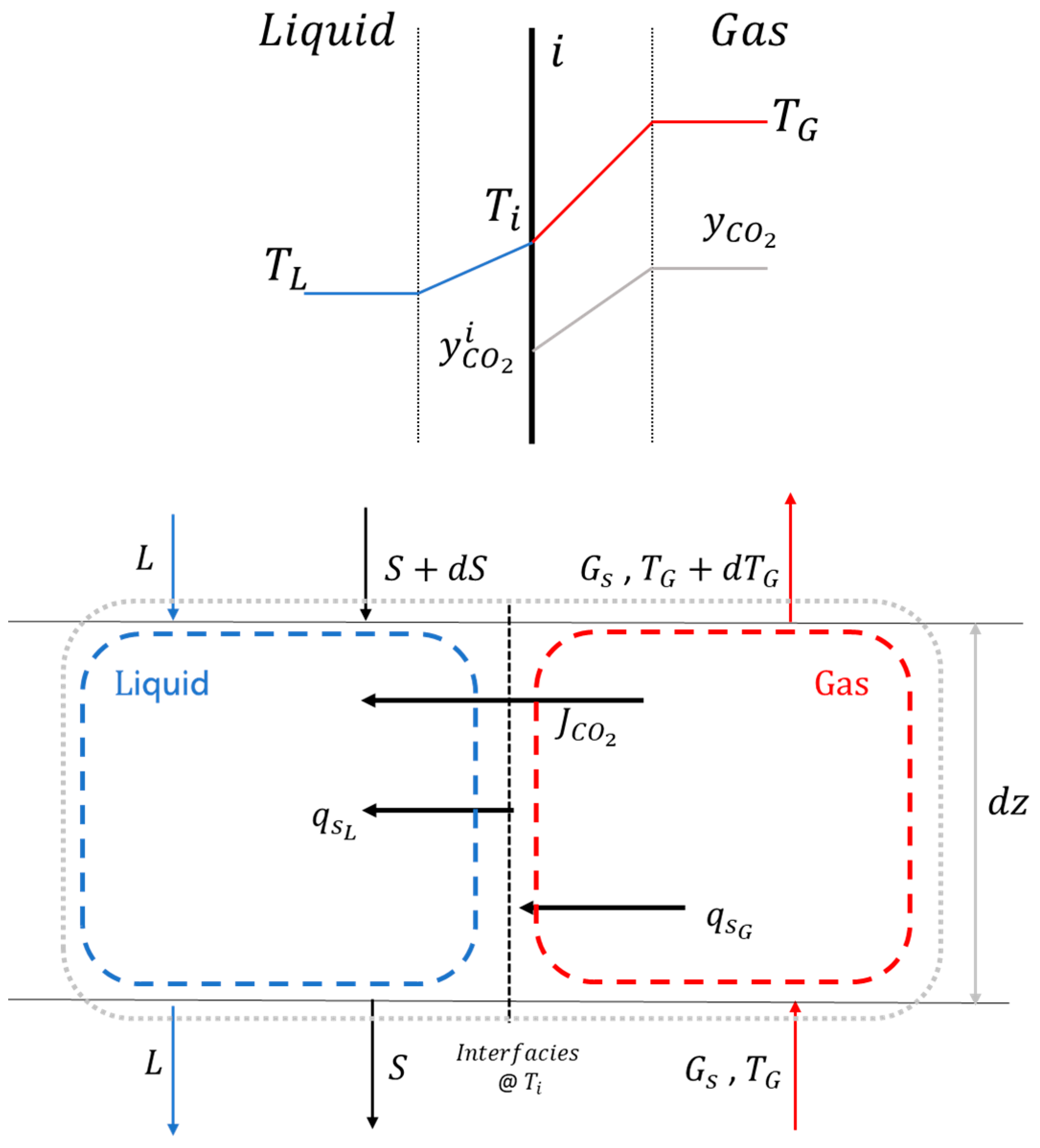 Energies 17 02673 g004