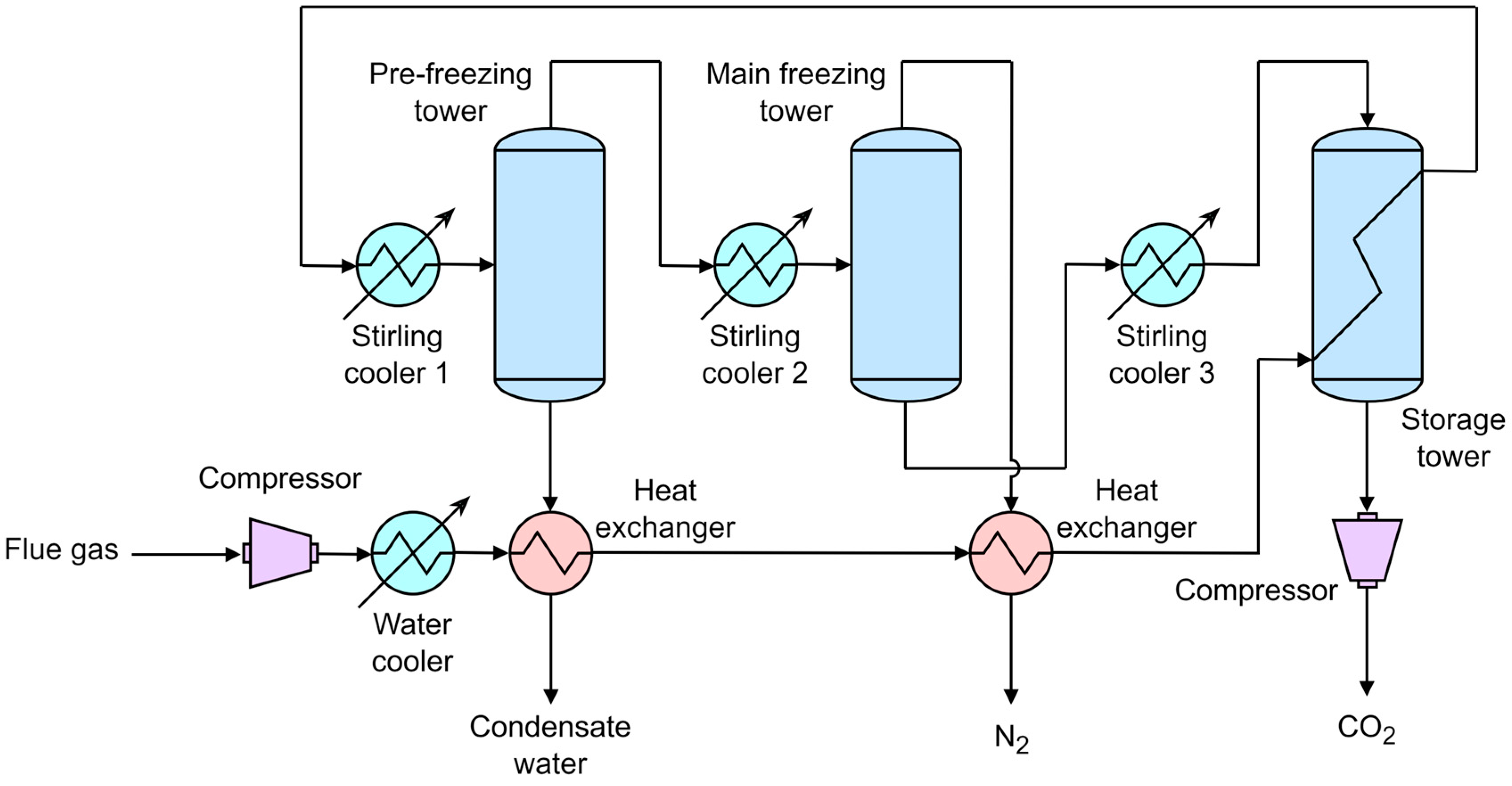 Energies 17 02673 g008