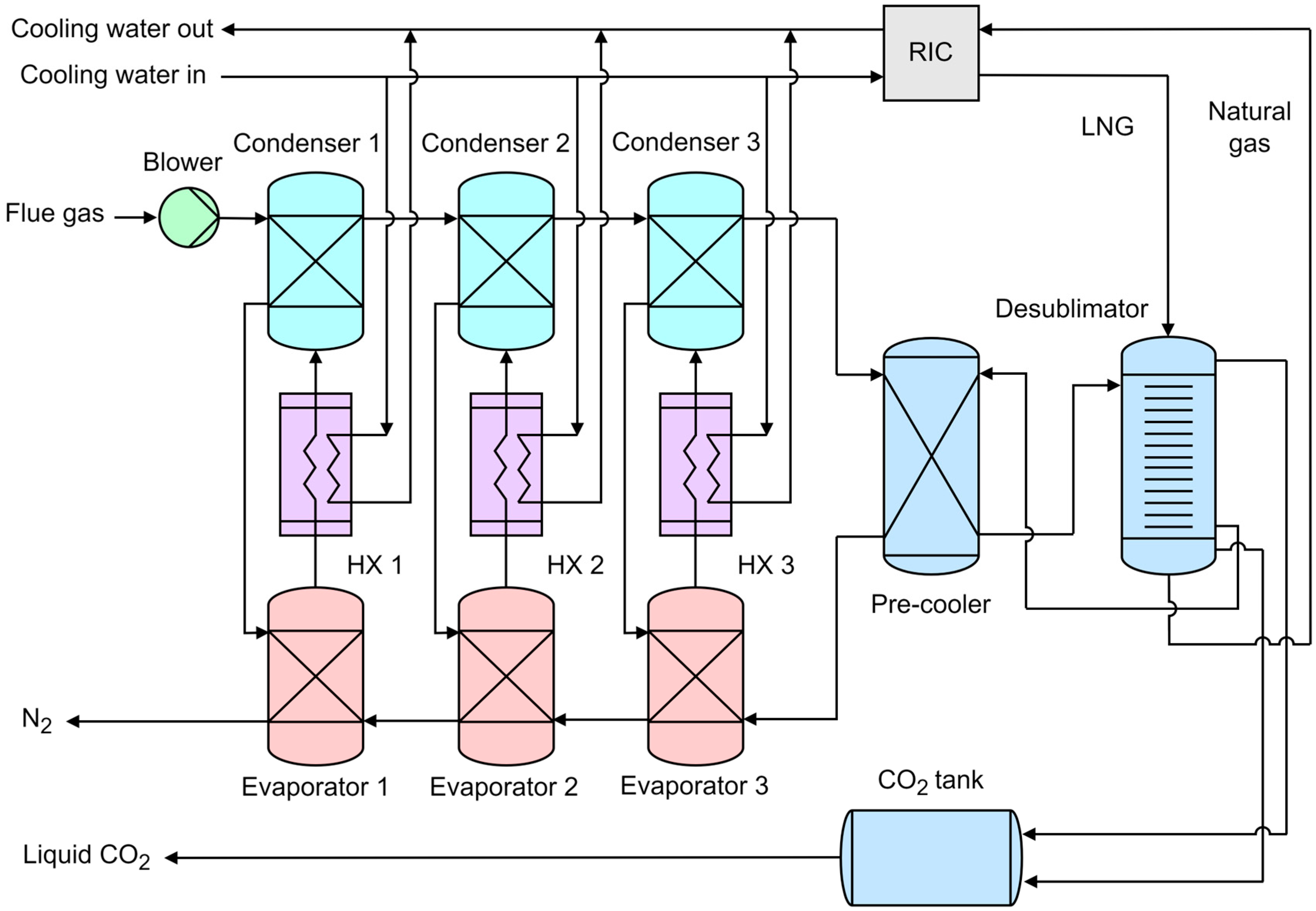 Energies 17 02673 g009