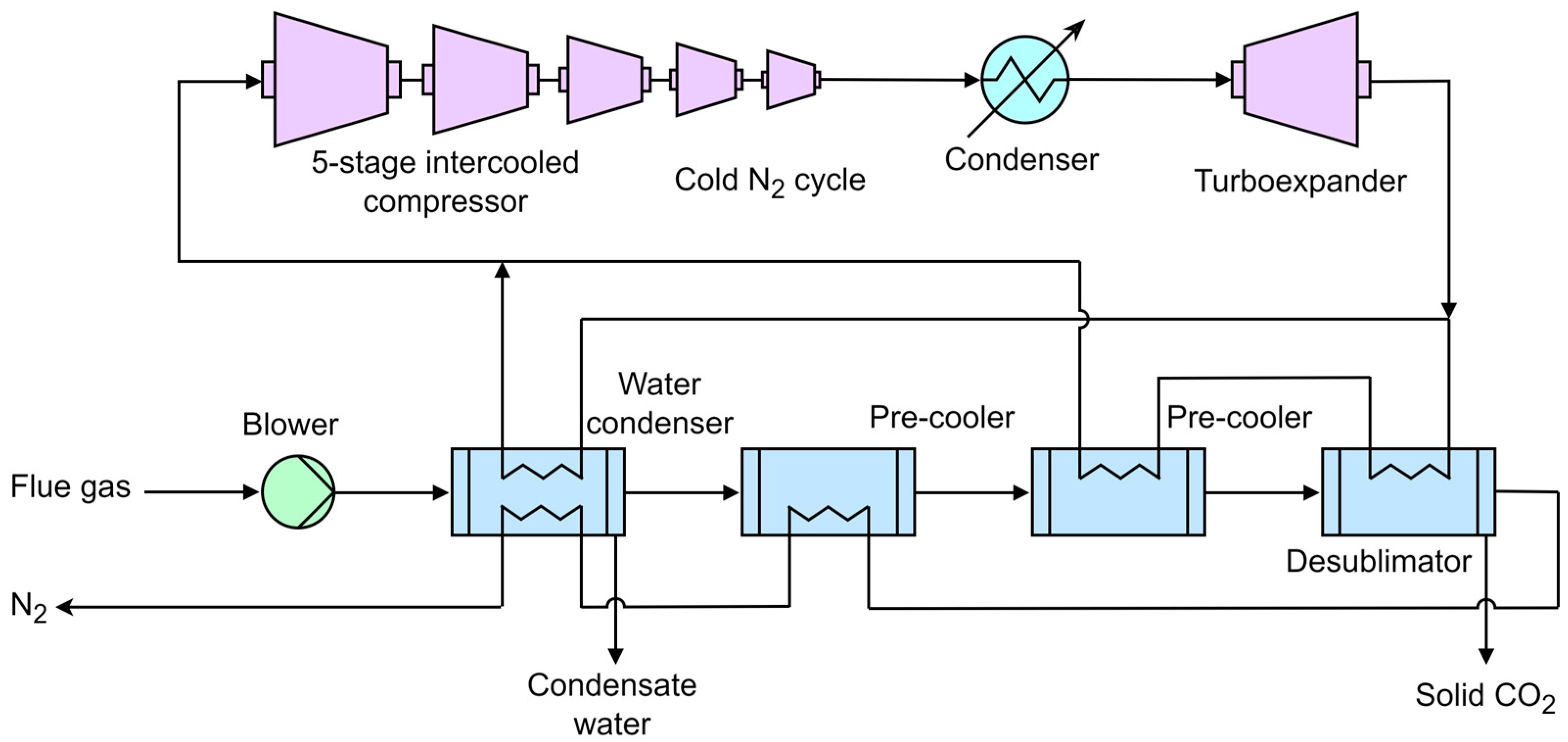 Energies 17 02673 g010