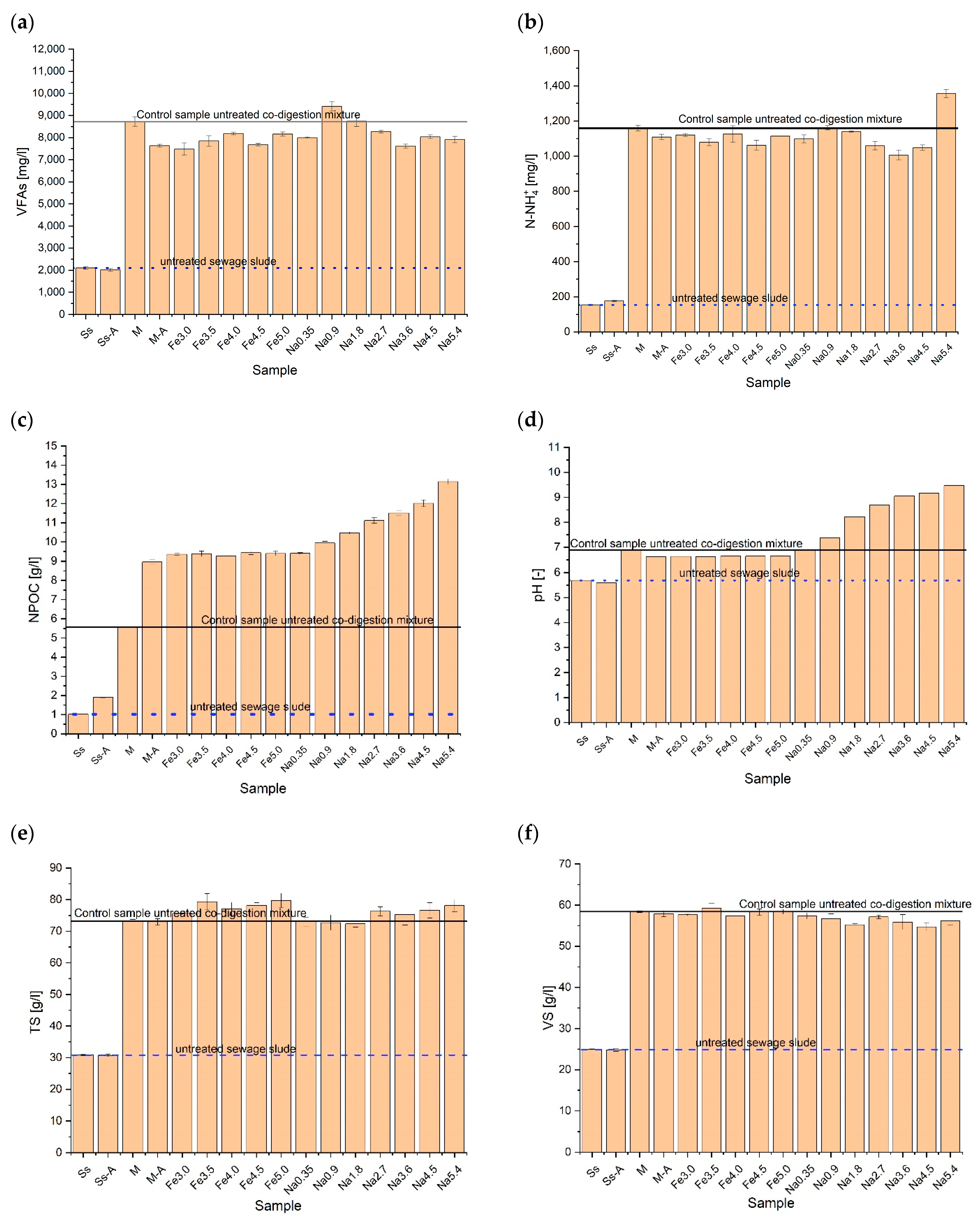 Energies 17 02679 g002