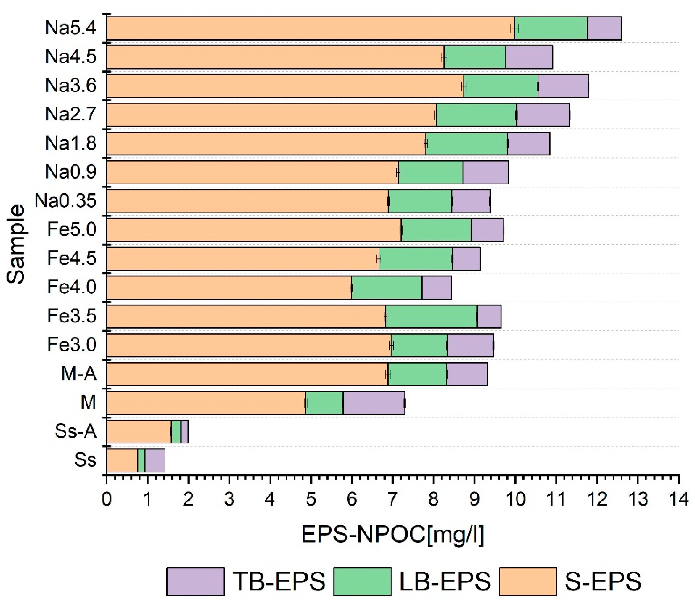 Energies 17 02679 g003