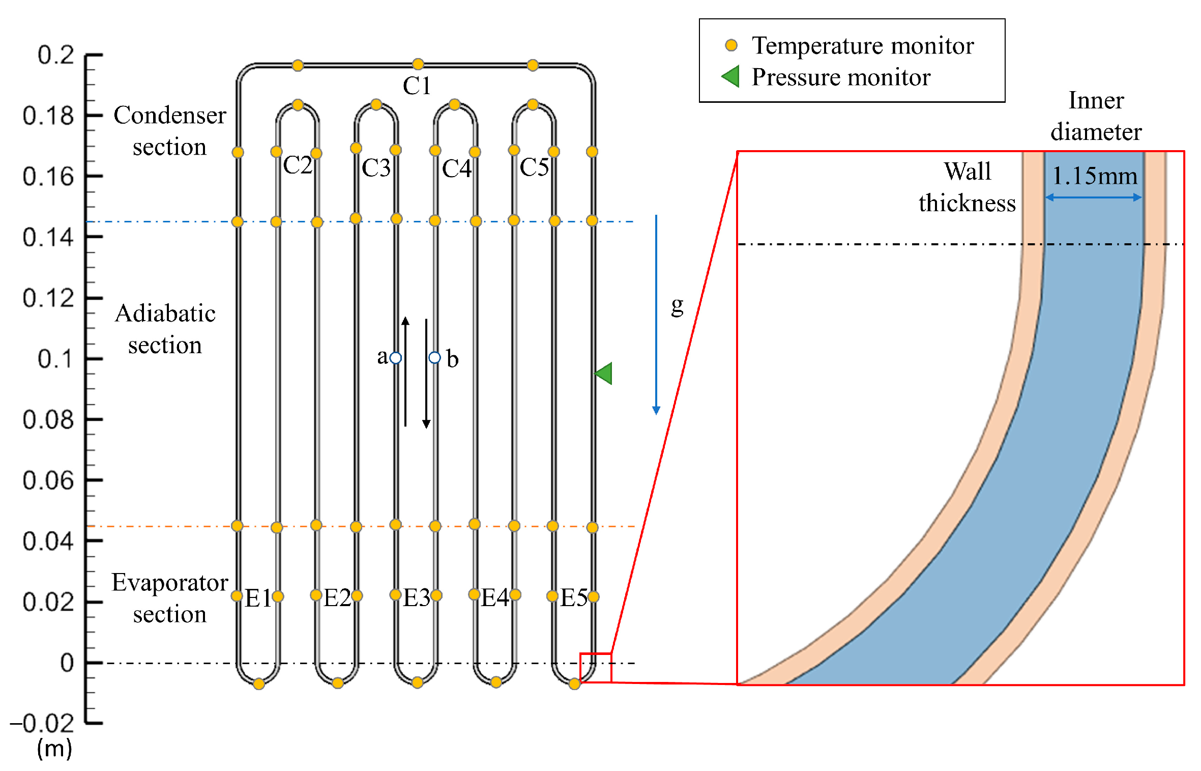 Energies 17 02697 g003