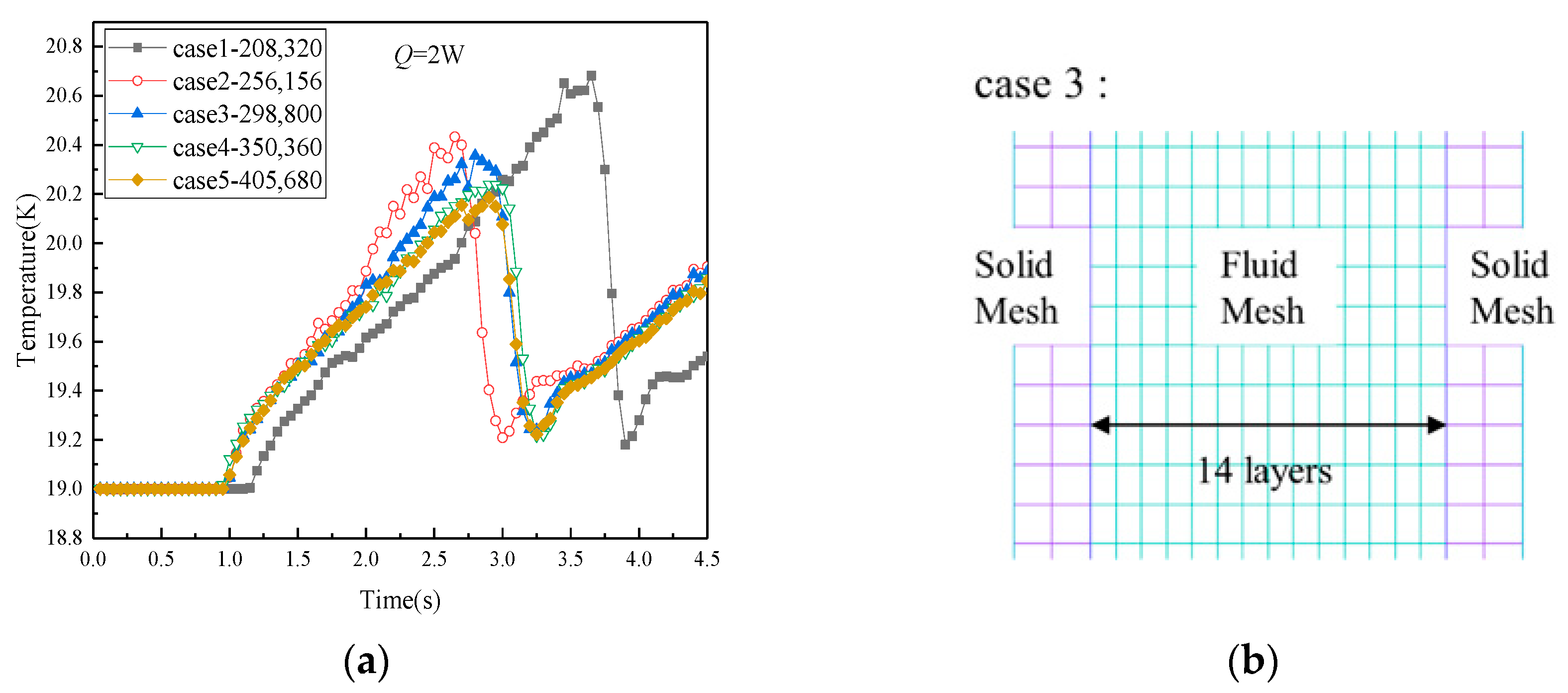 Energies 17 02697 g004