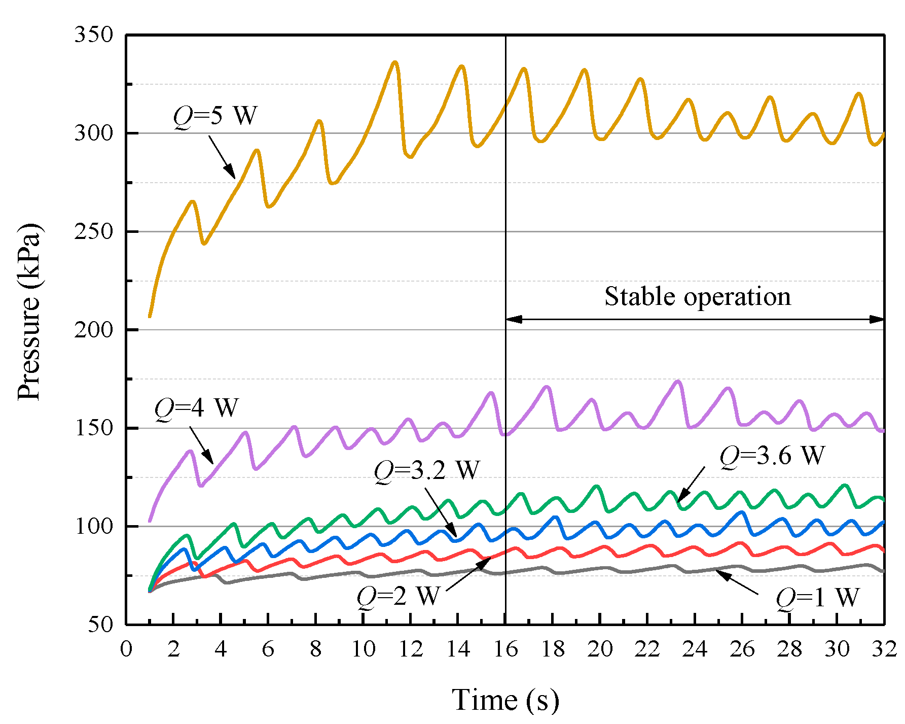 Energies 17 02697 g005