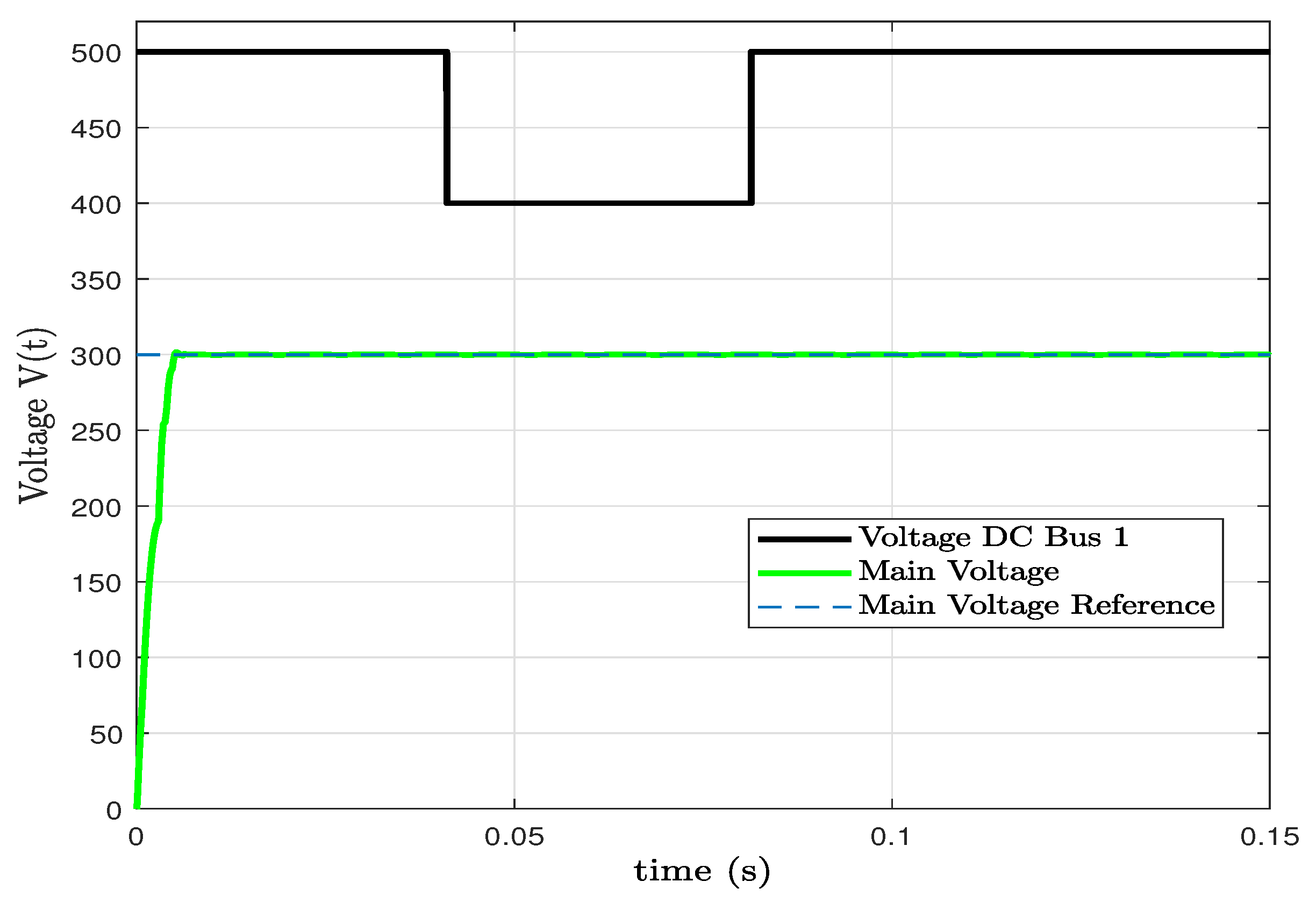 Energies 17 02701 g008