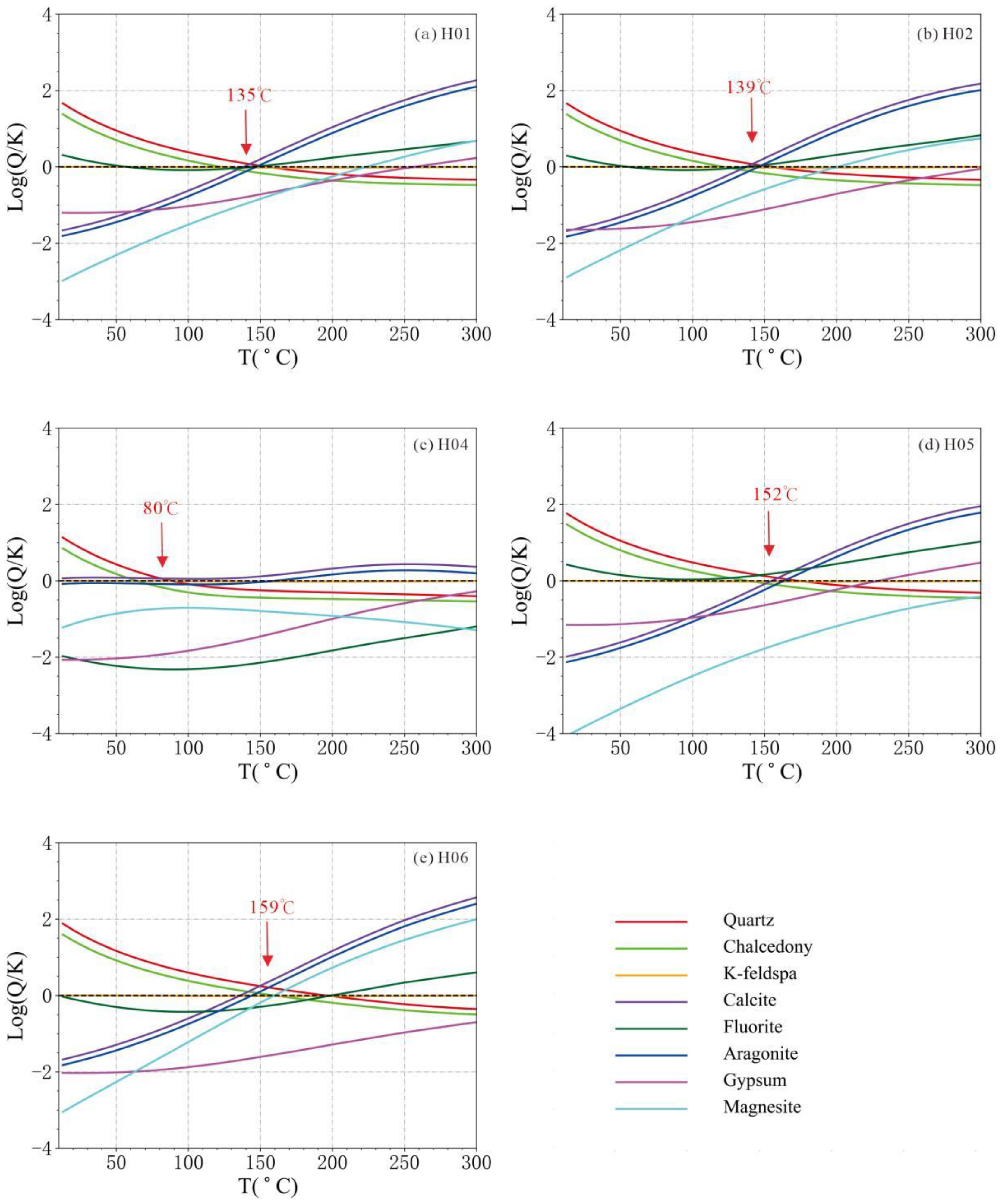 Energies 17 02715 g008