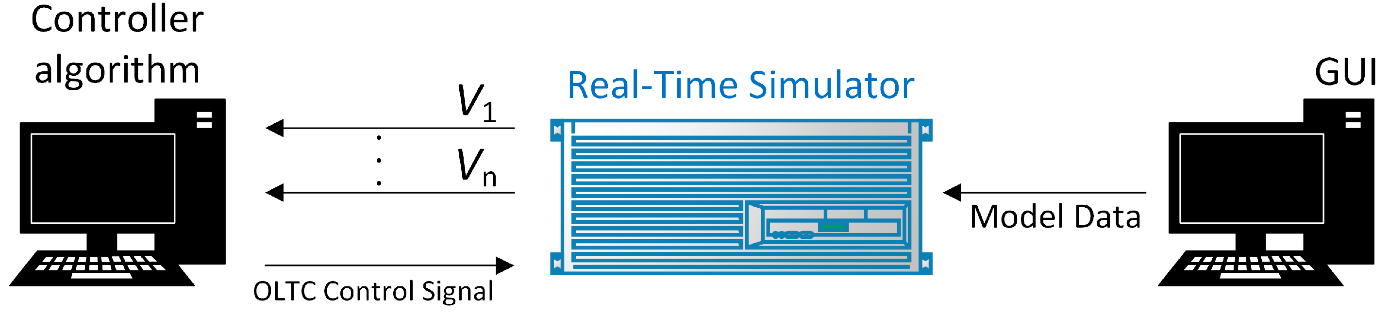 Energies 17 02716 g008