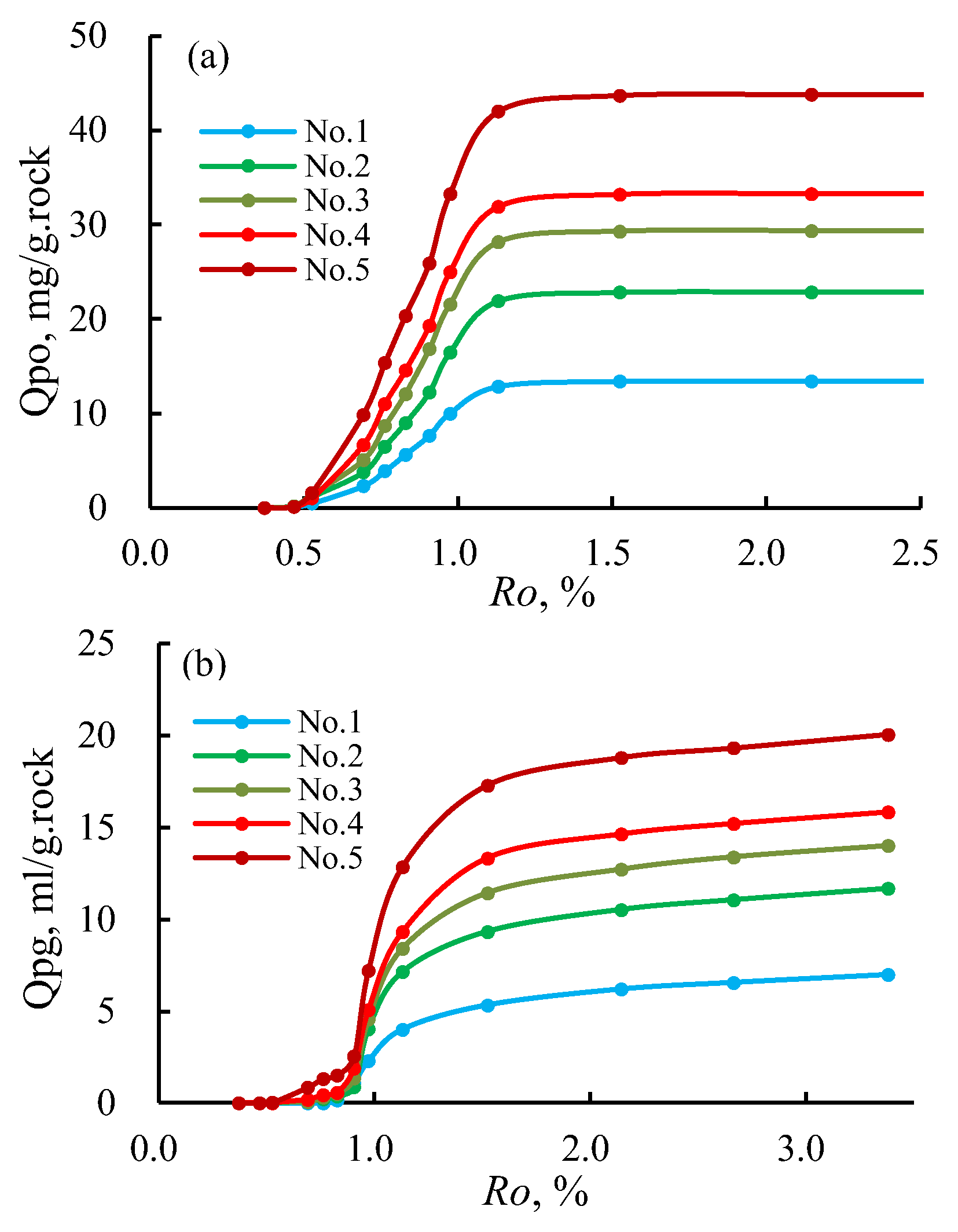 Energies 17 02717 g003