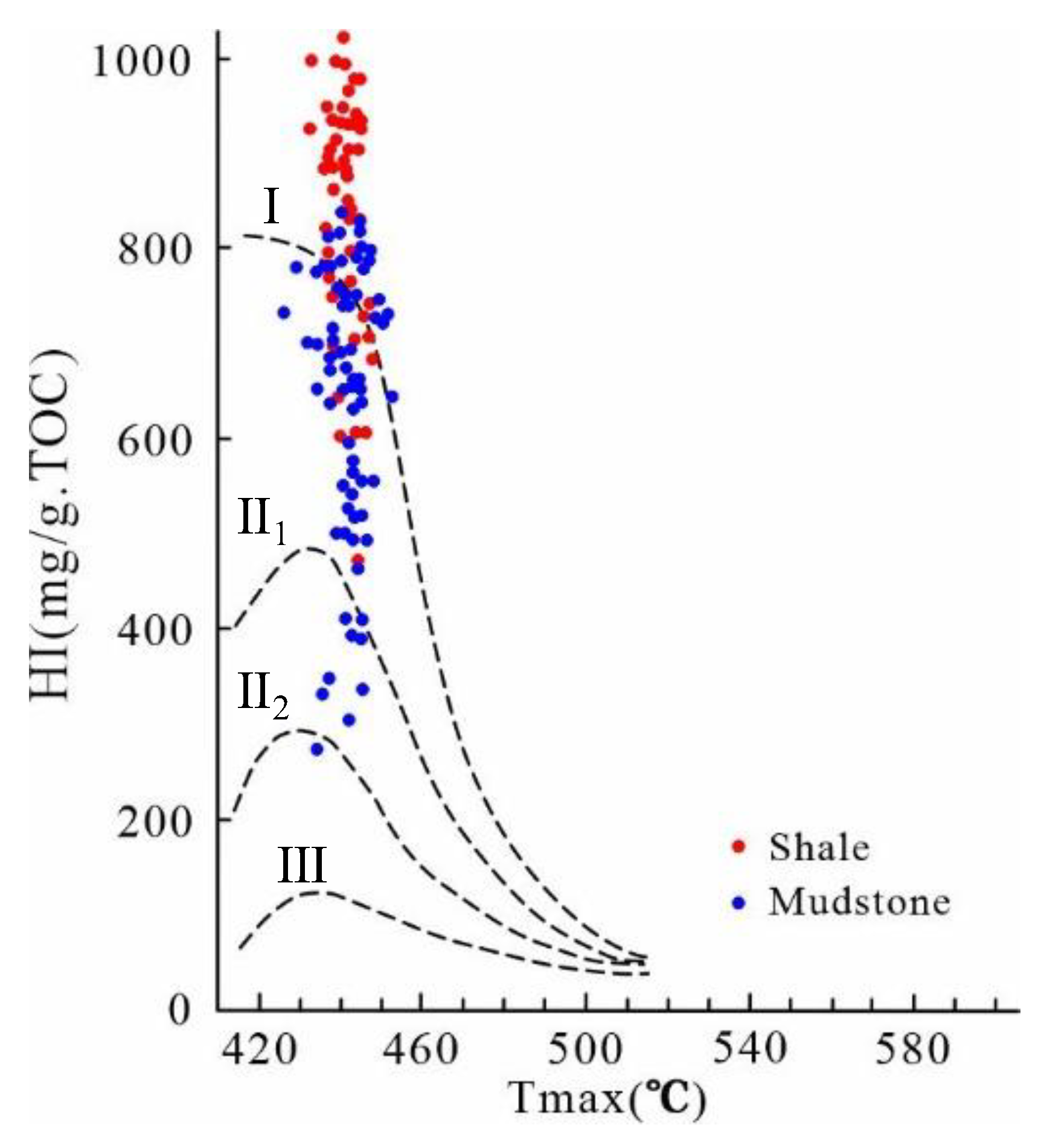 Energies 17 02717 g007