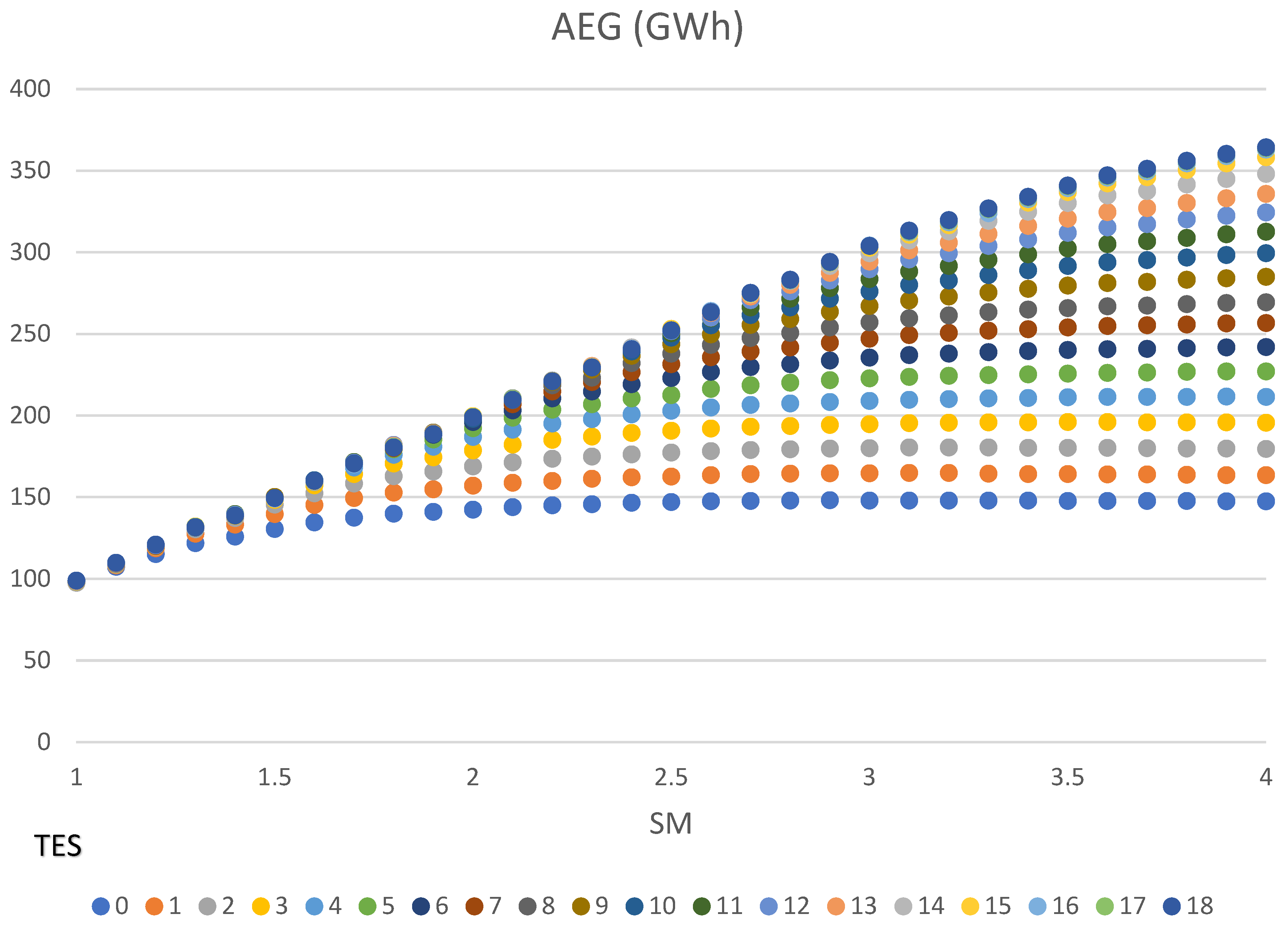 Energies 17 02719 g008