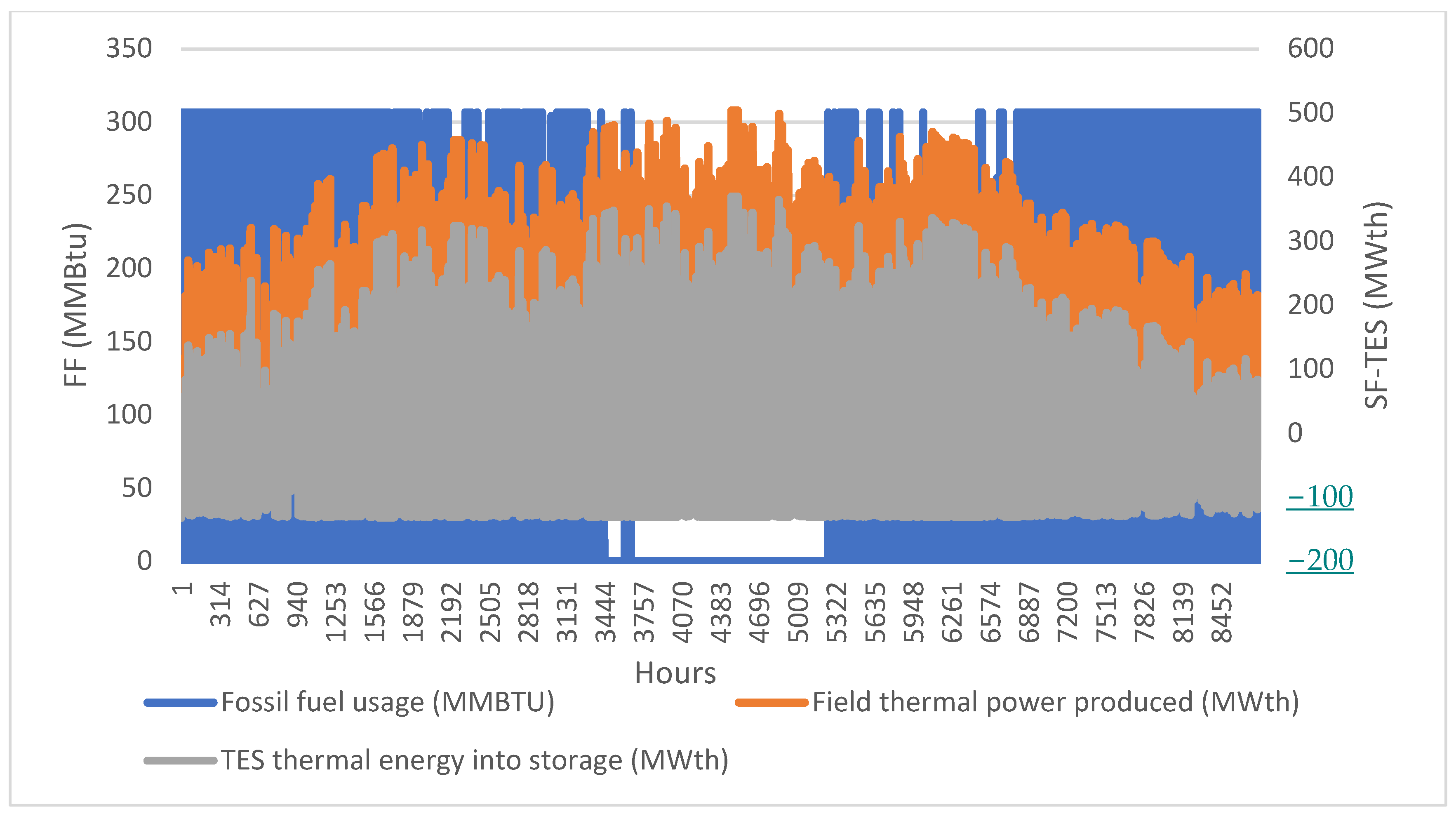 Energies 17 02719 g015