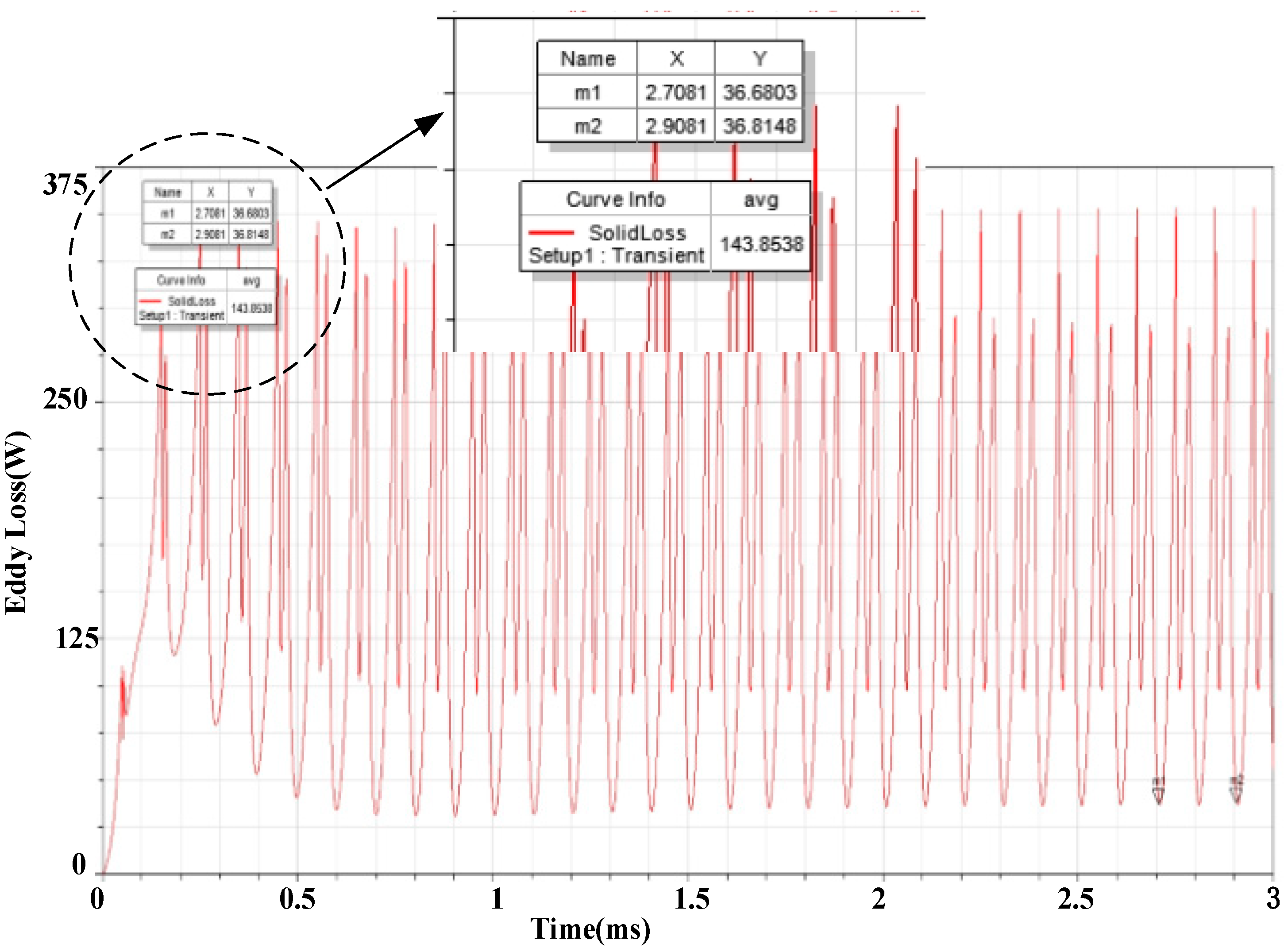 Energies 17 02722 g004