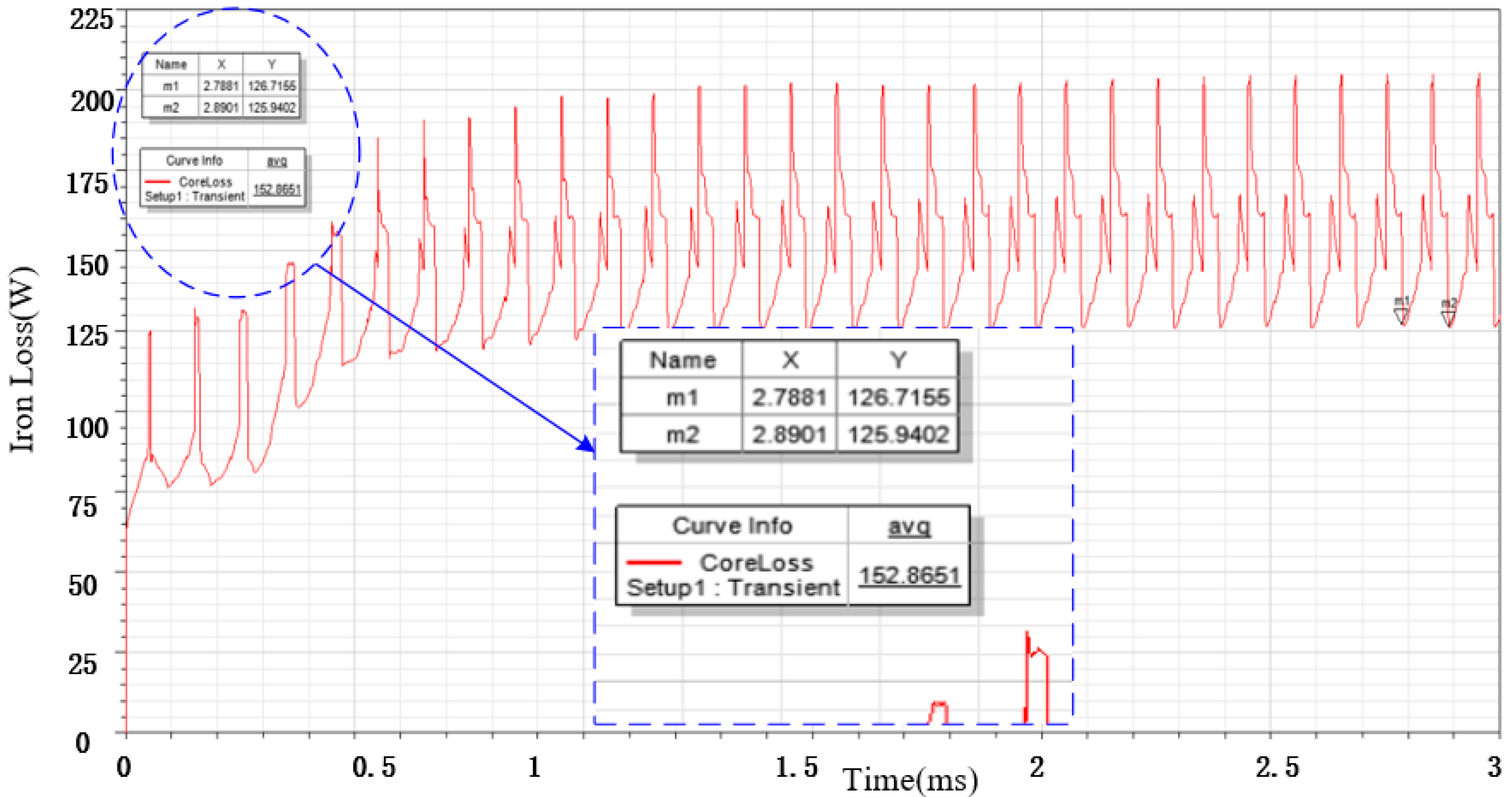 Energies 17 02722 g005
