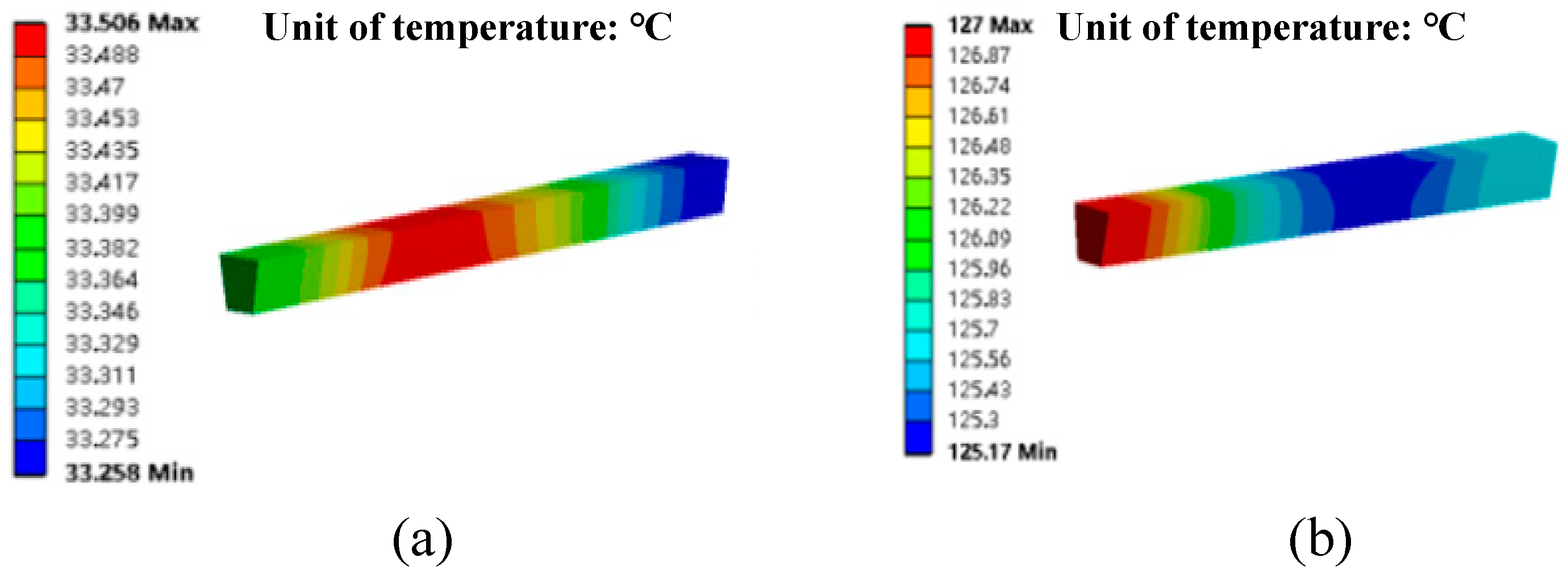Energies 17 02722 g010