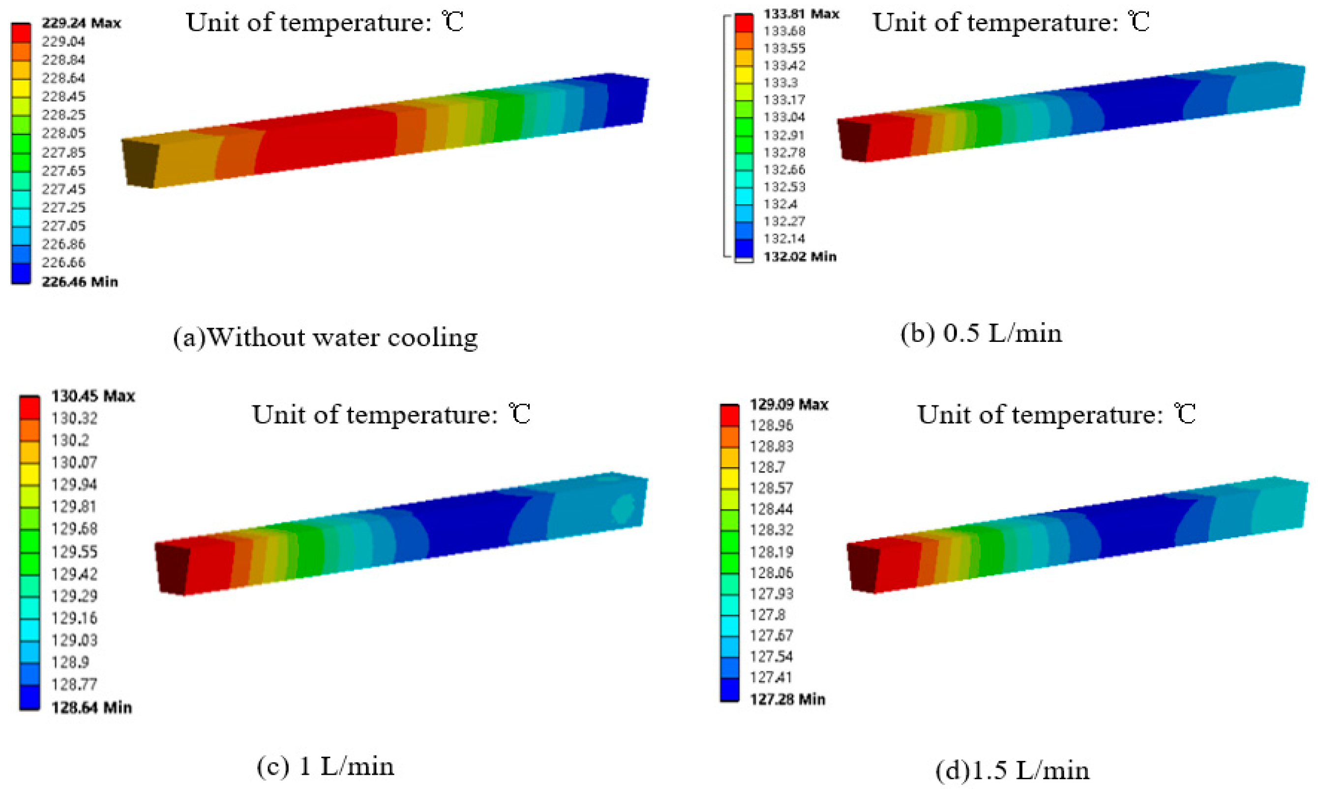 Energies 17 02722 g011