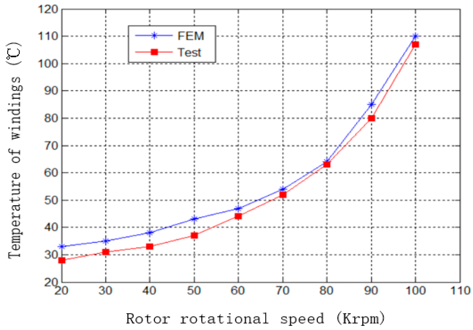 Energies 17 02722 g013