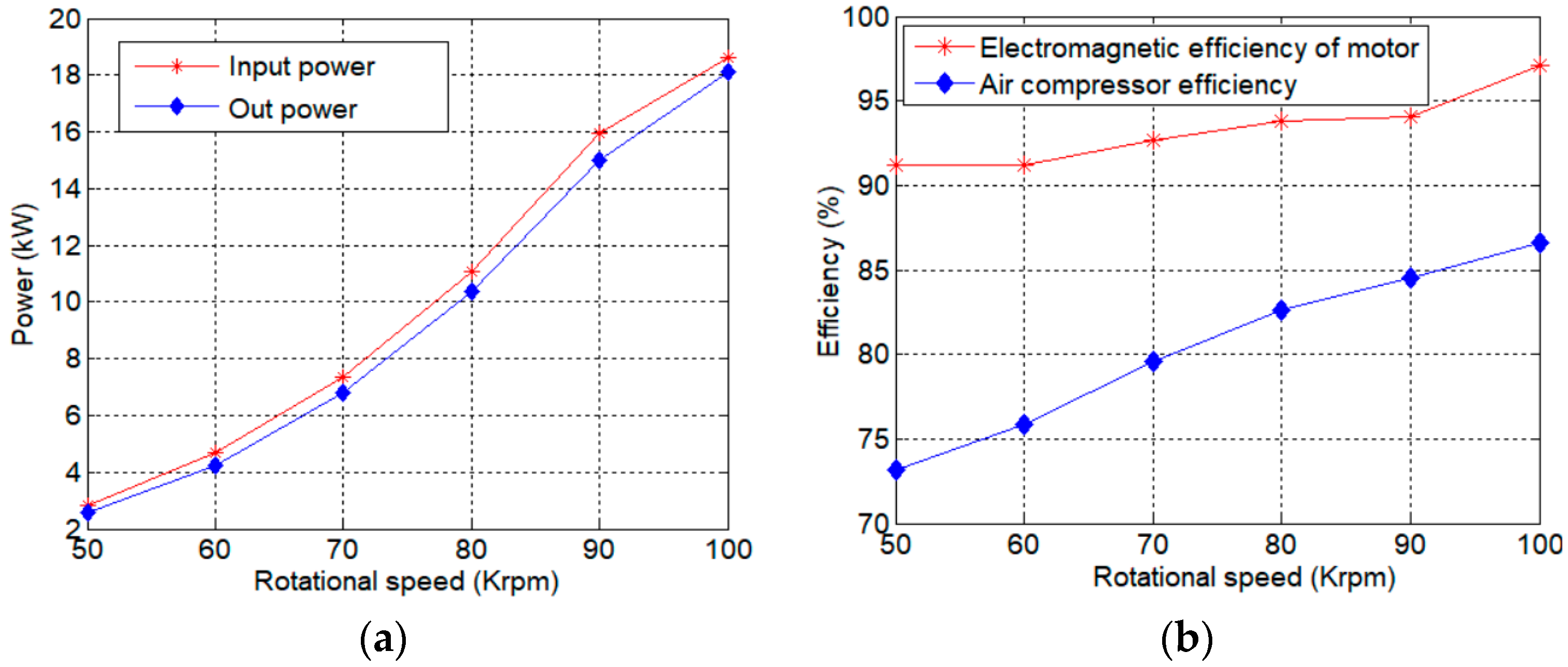 Energies 17 02722 g014