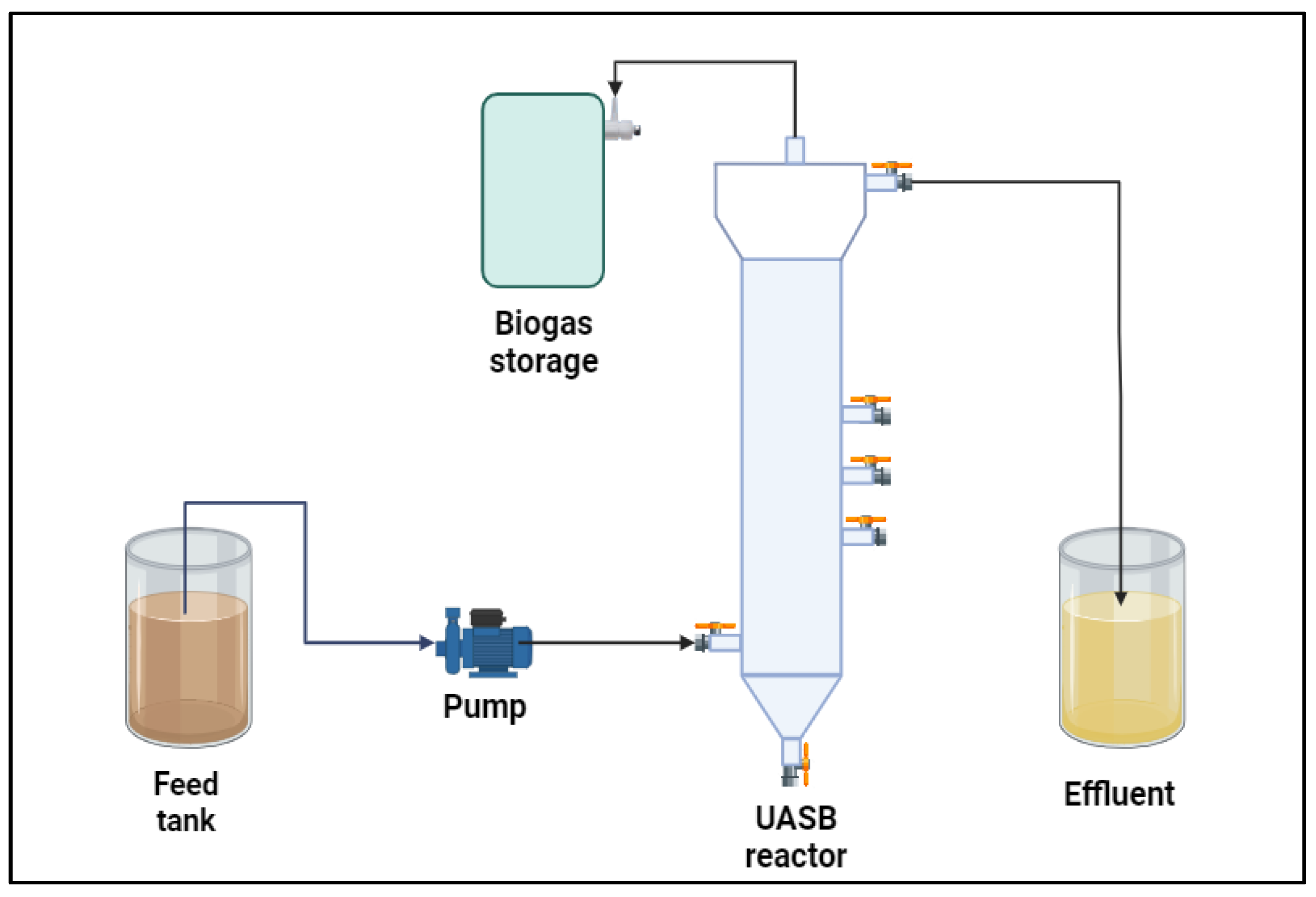 Energies 17 02723 g002