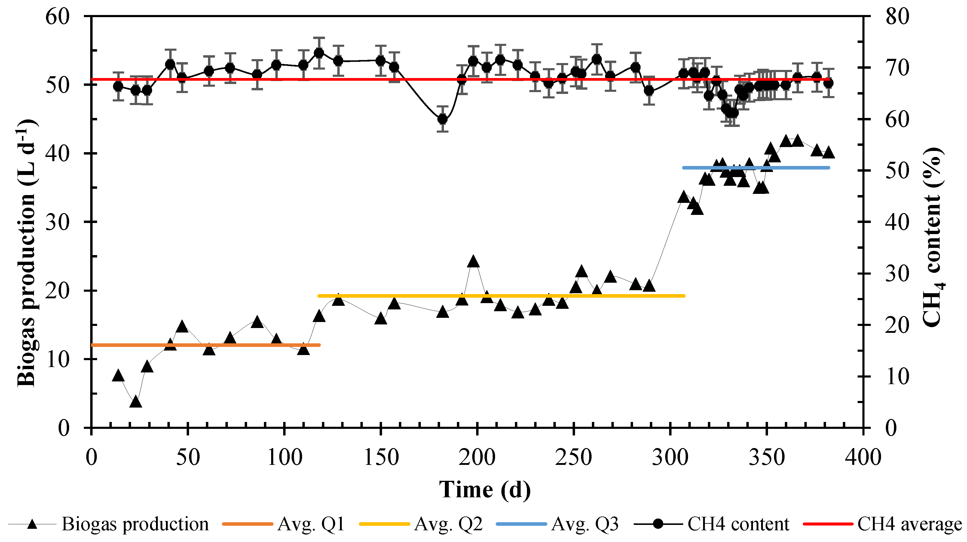 Energies 17 02723 g003