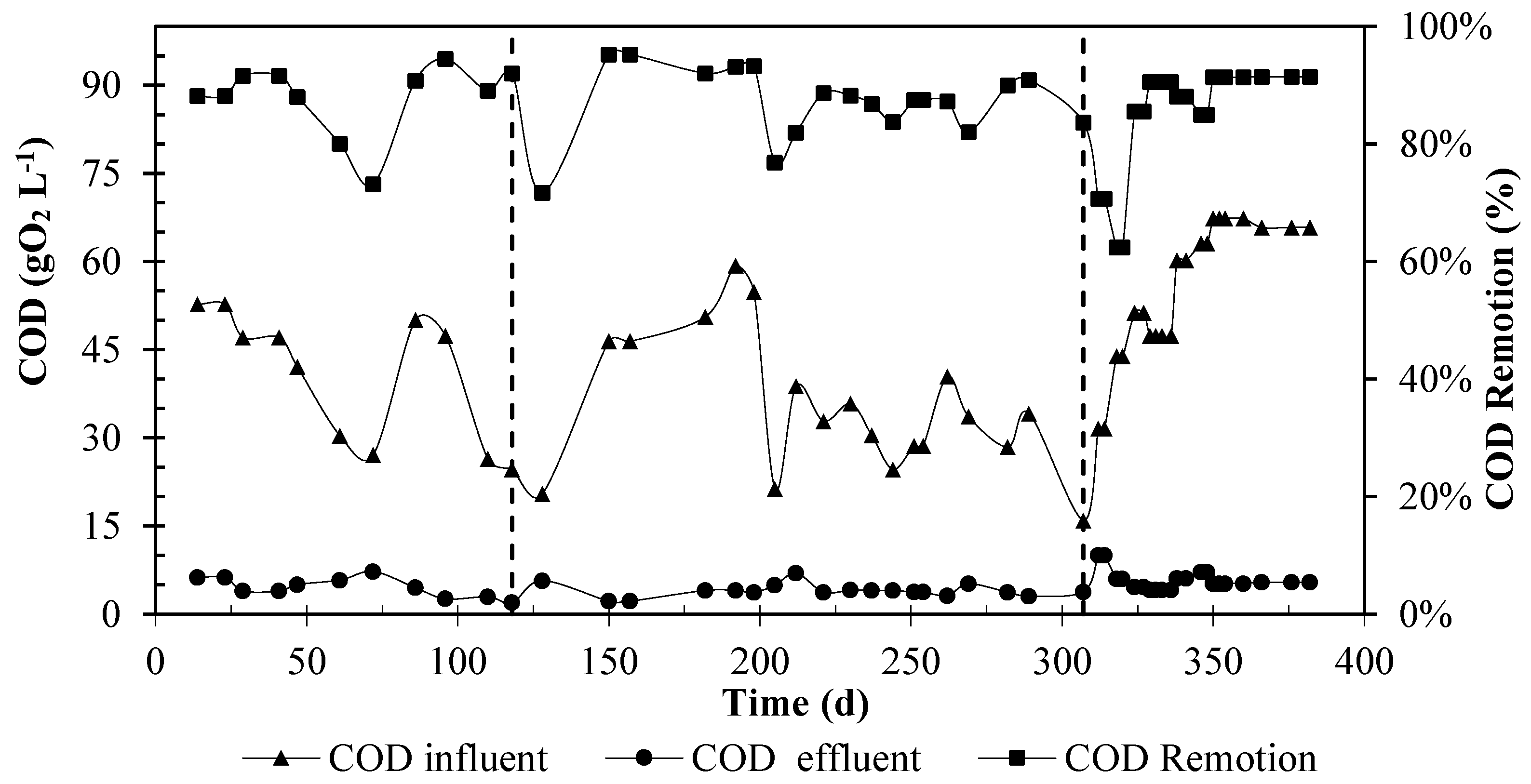 Energies 17 02723 g004