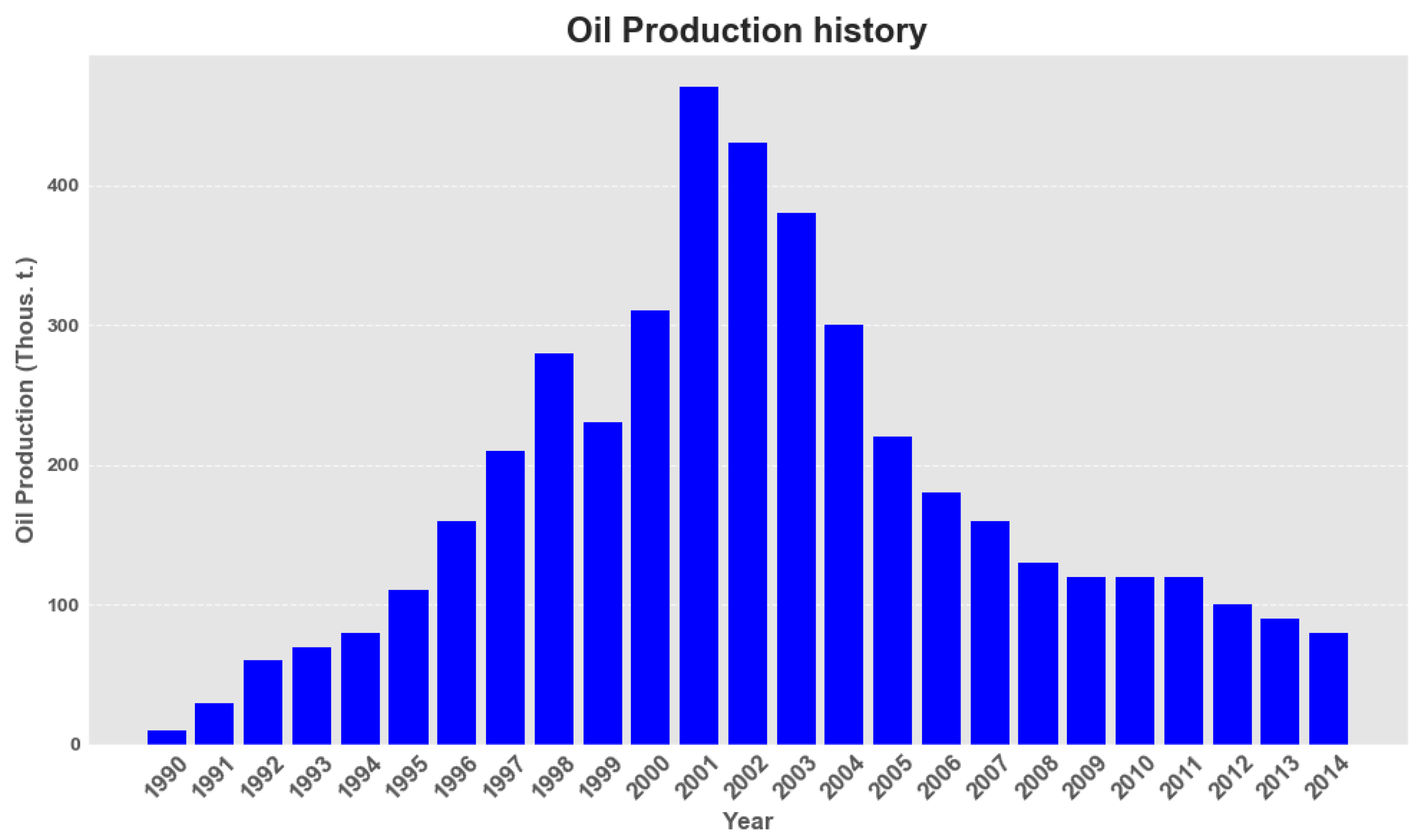 Energies 17 02726 g002