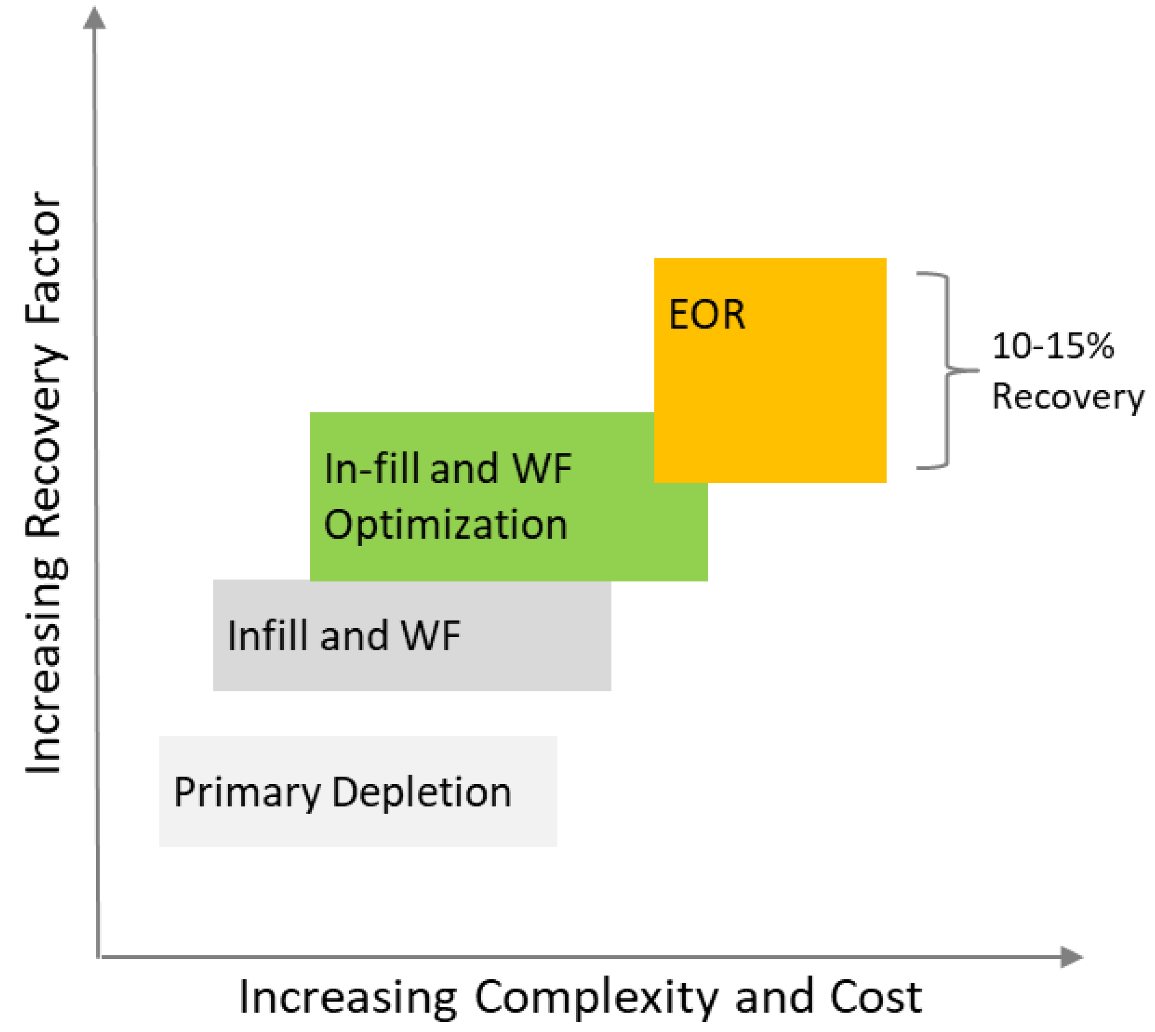 Energies 17 02726 g005