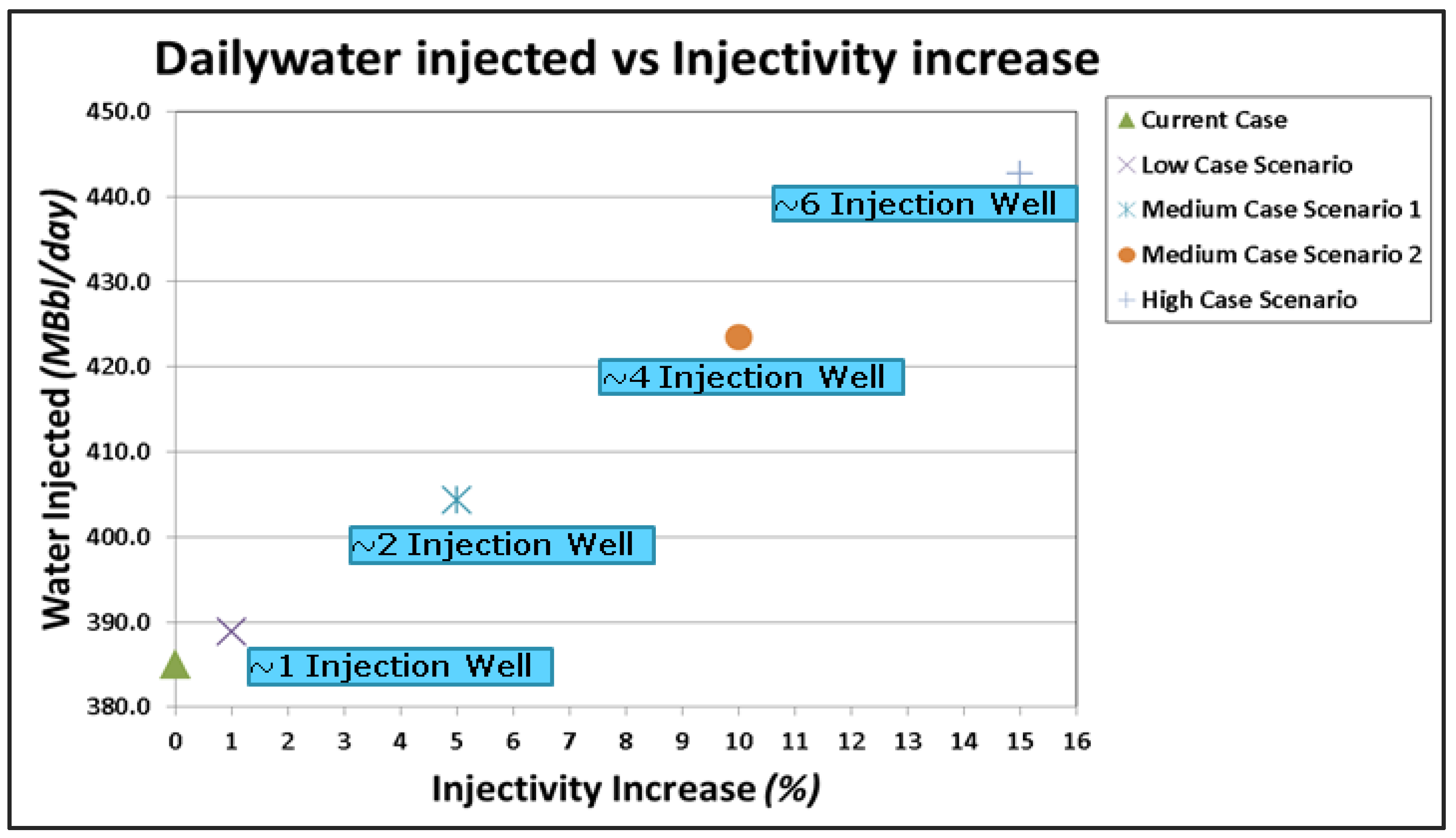 Energies 17 02726 g009