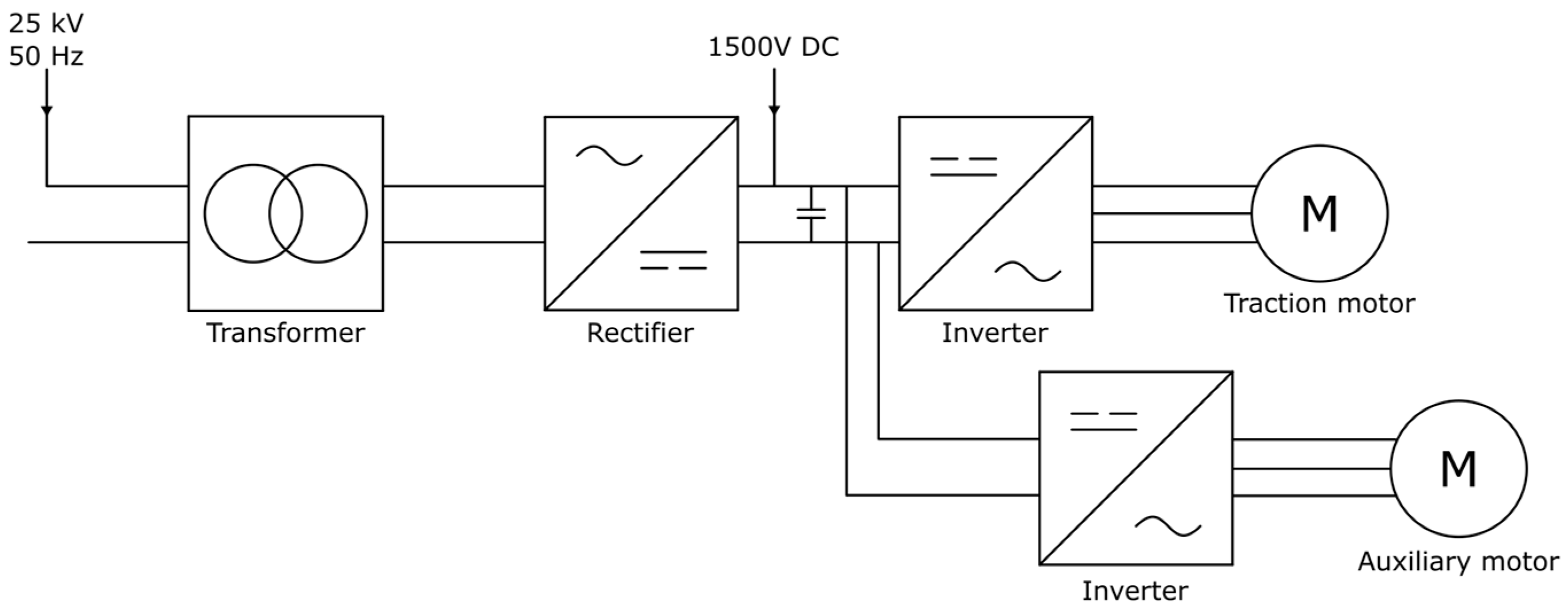 Energies 17 02728 g001