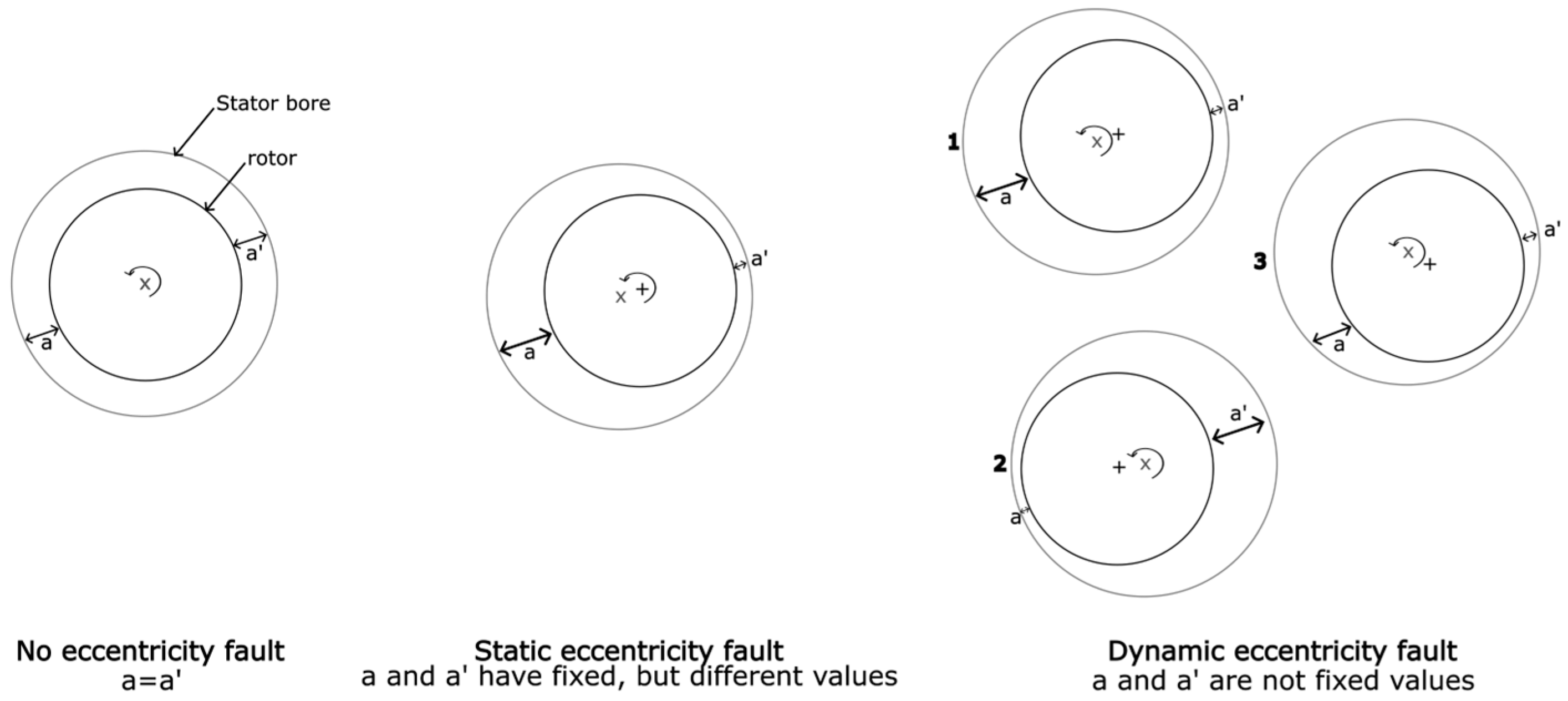 Energies 17 02728 g005