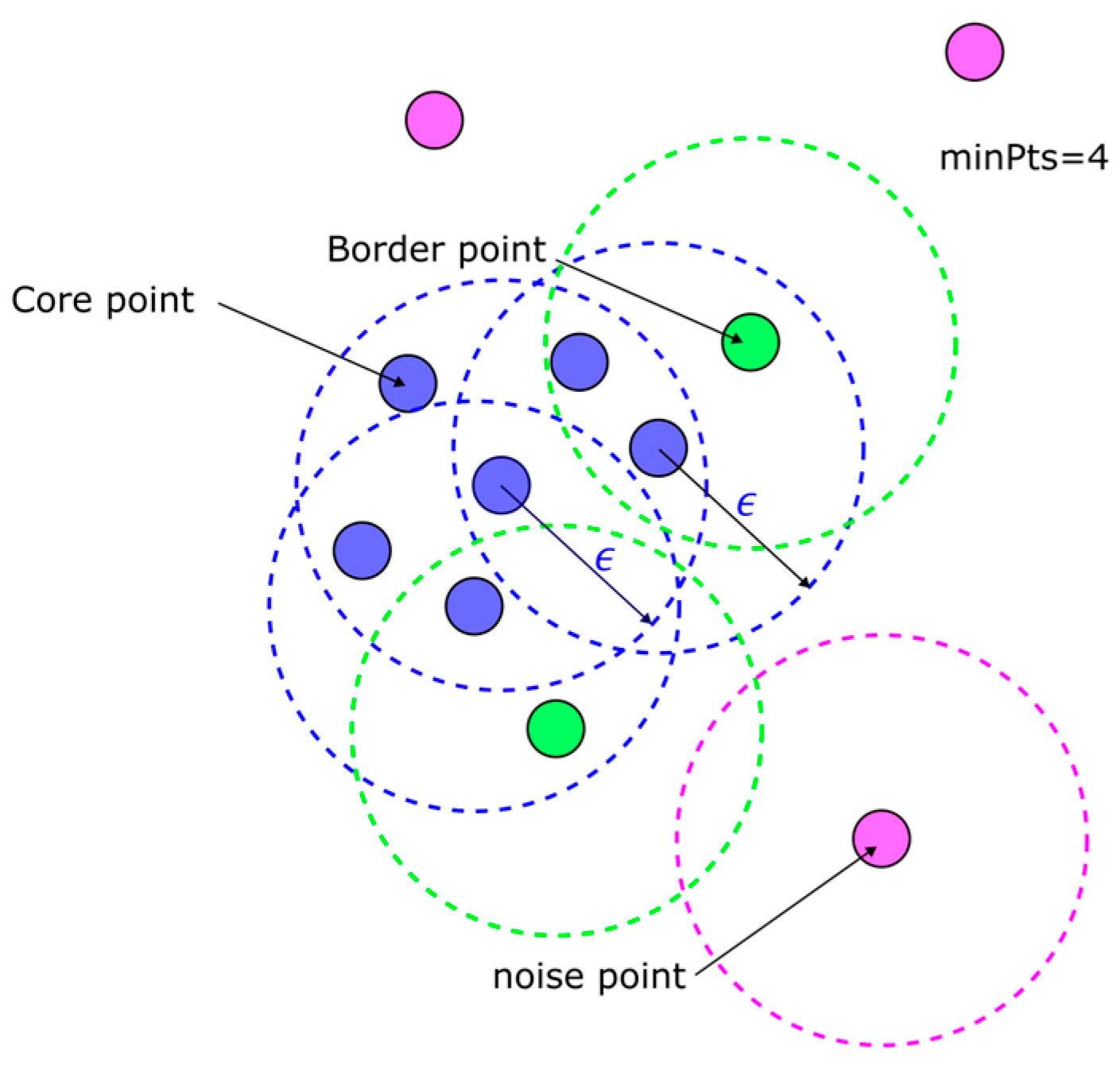 Energies 17 02728 g012
