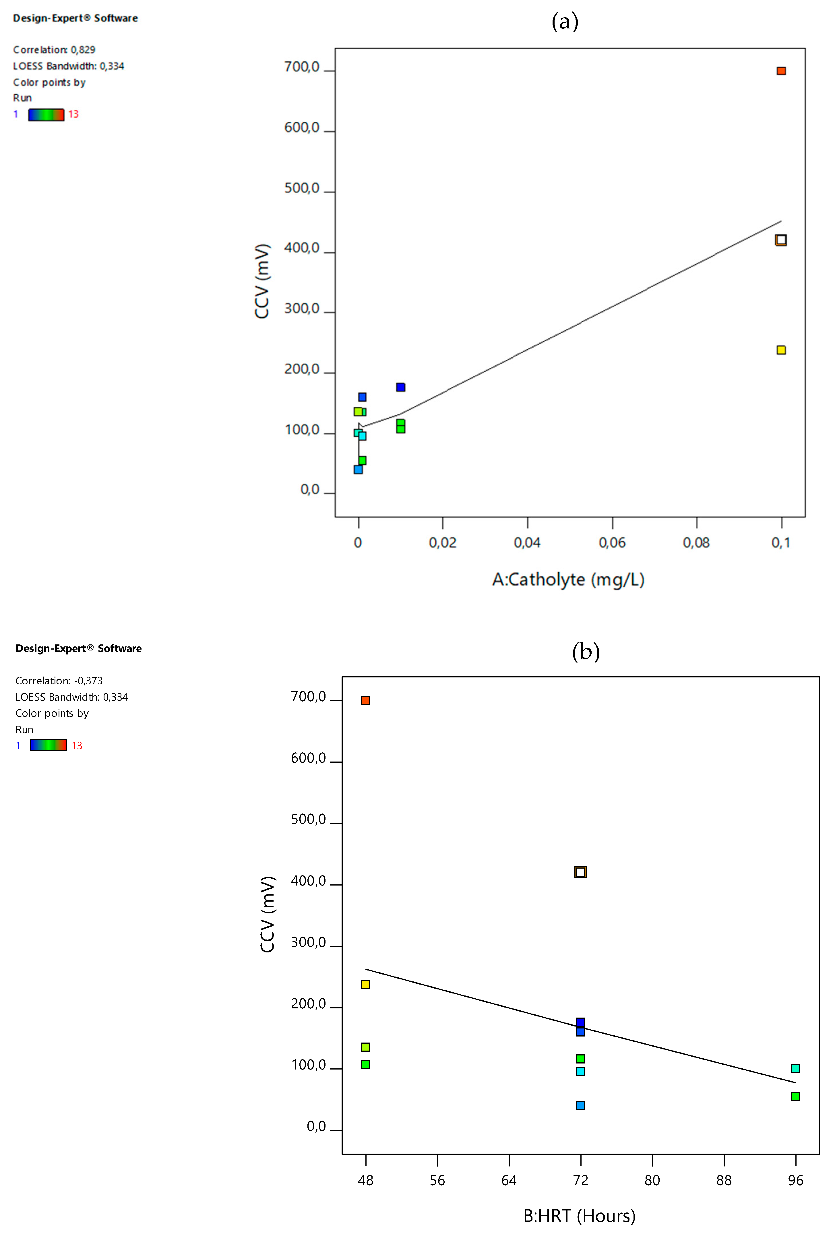 Energies 17 02740 g001a