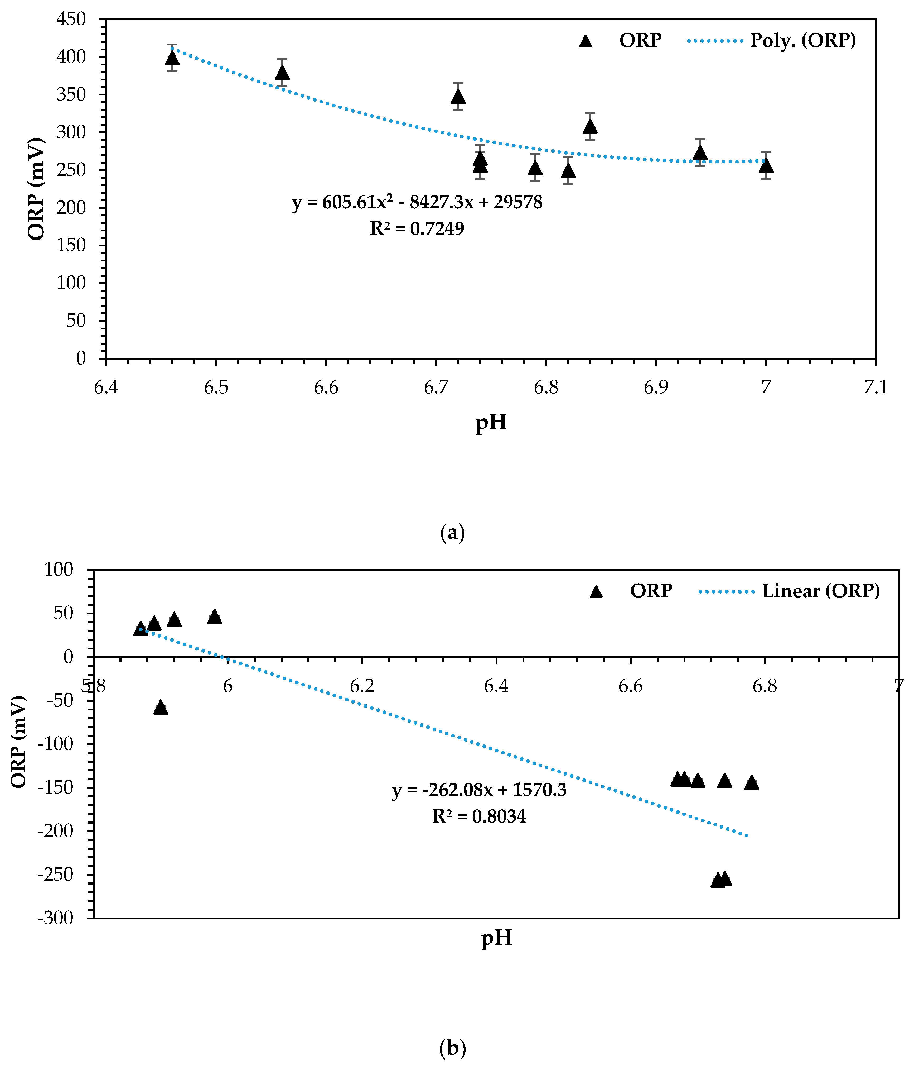 Energies 17 02740 g009a