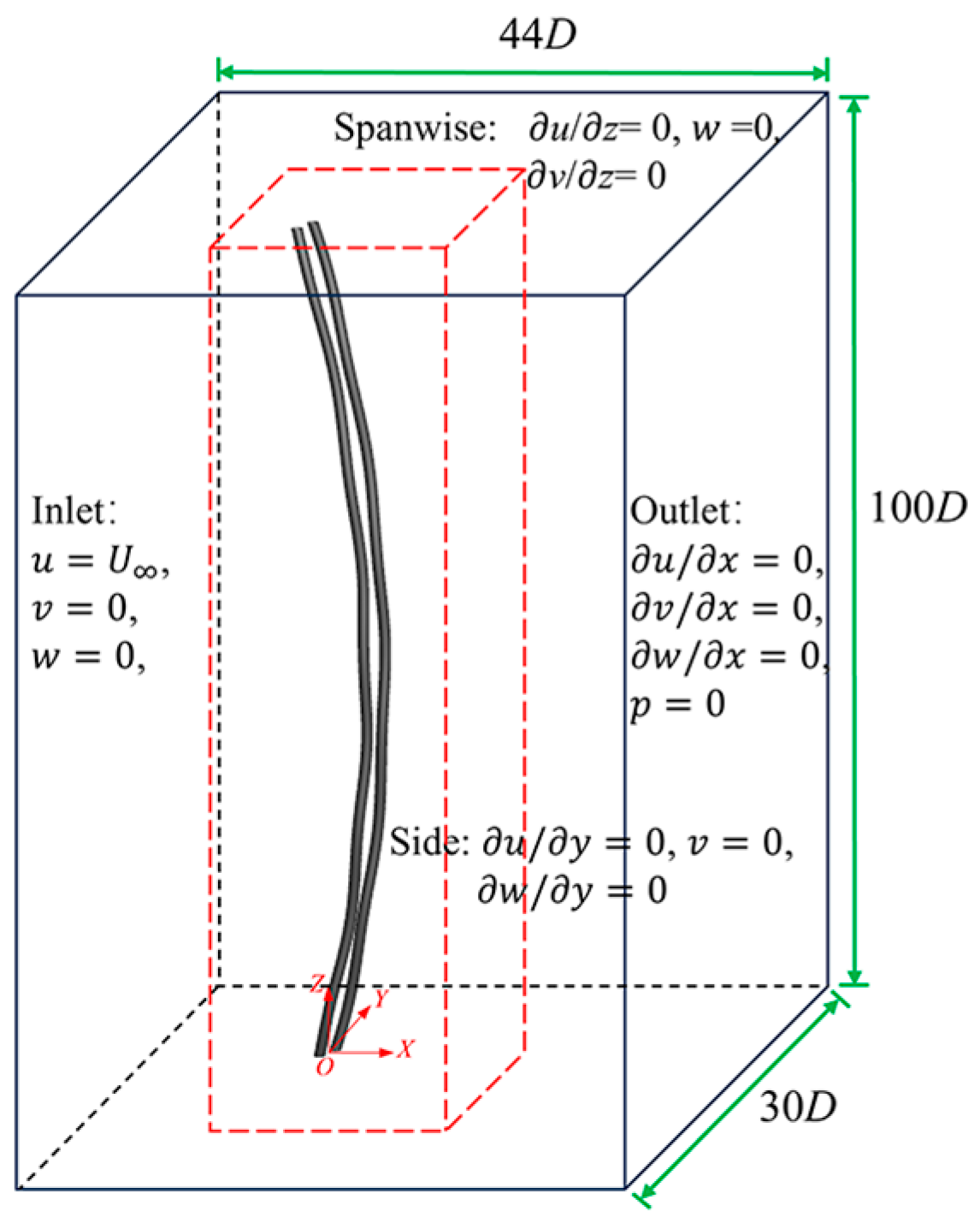 Energies 17 02741 g001
