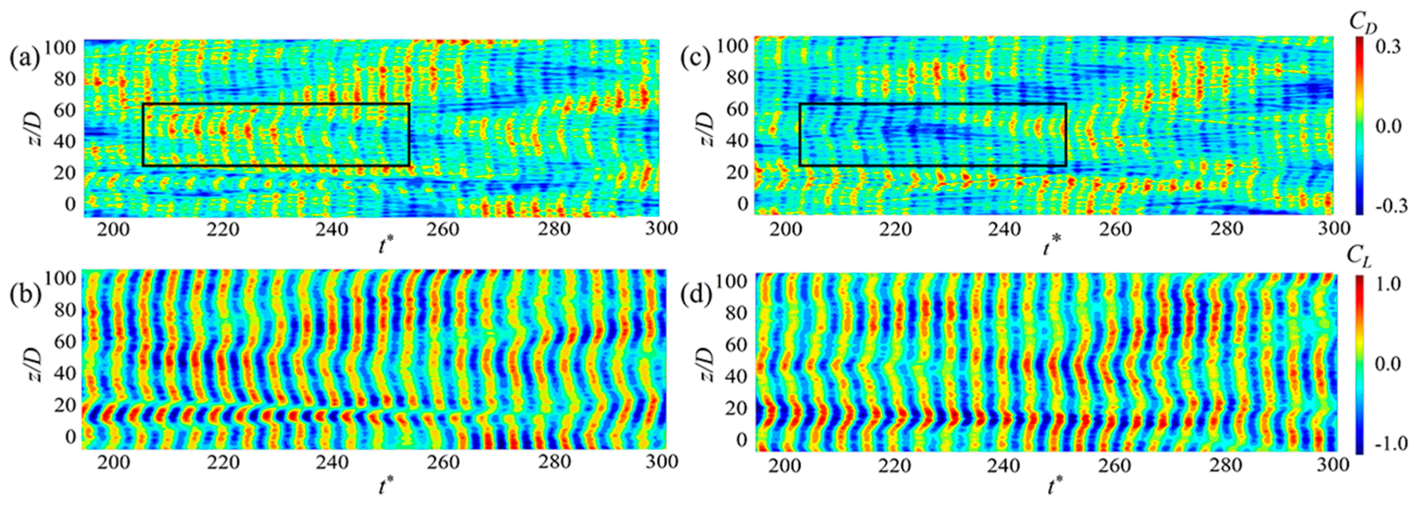 Energies 17 02741 g003