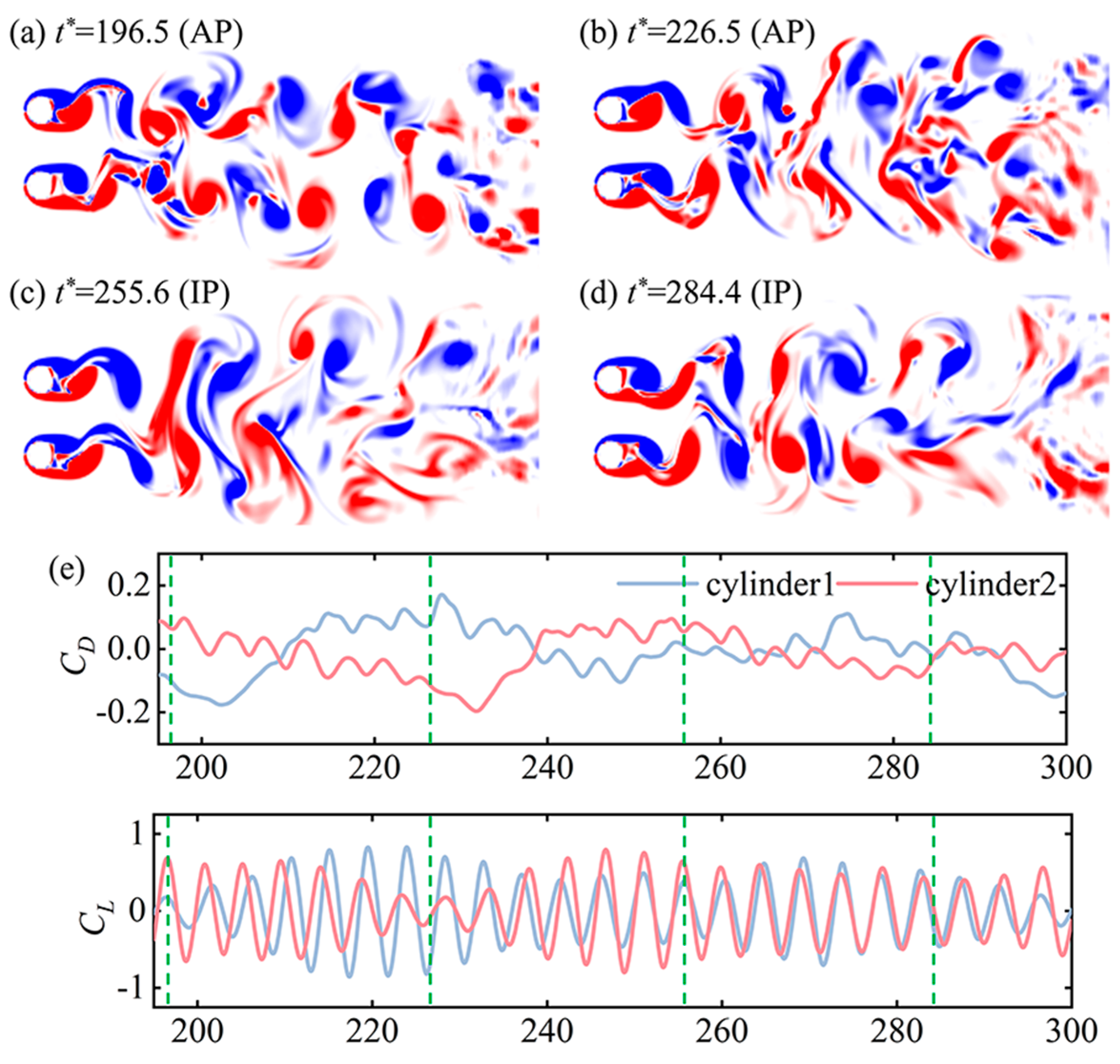 Energies 17 02741 g006