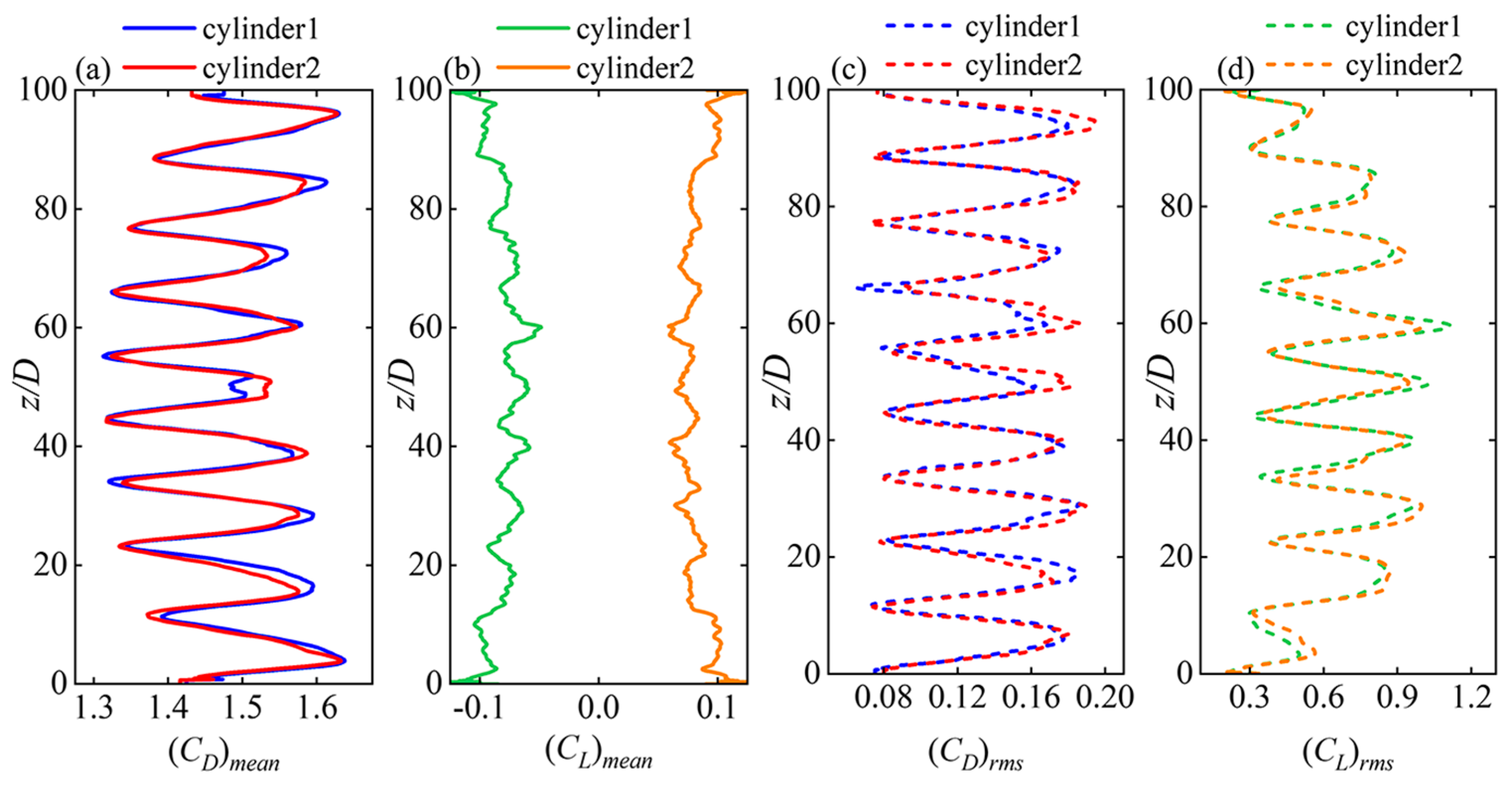 Energies 17 02741 g013