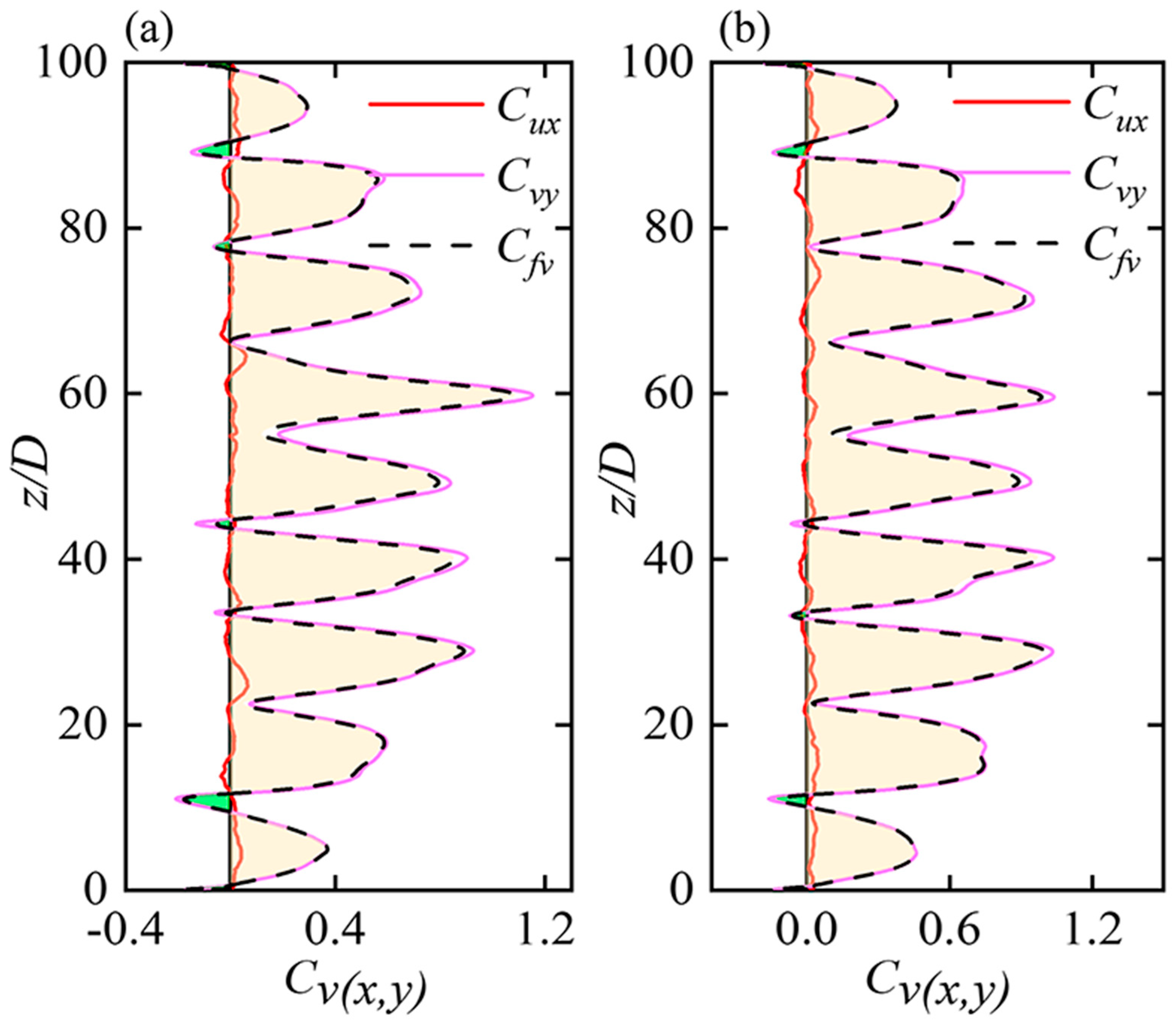 Energies 17 02741 g015