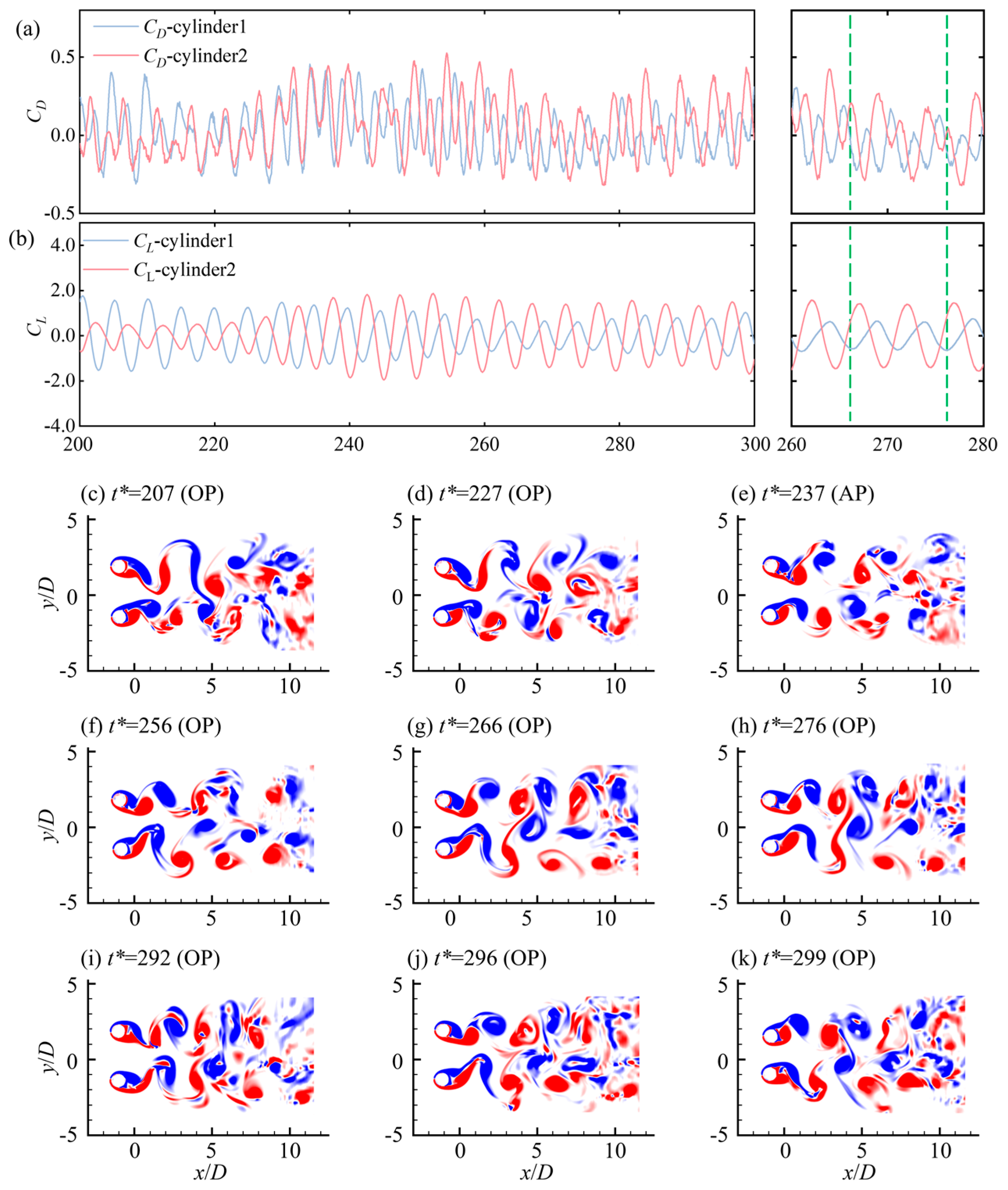Energies 17 02741 g017