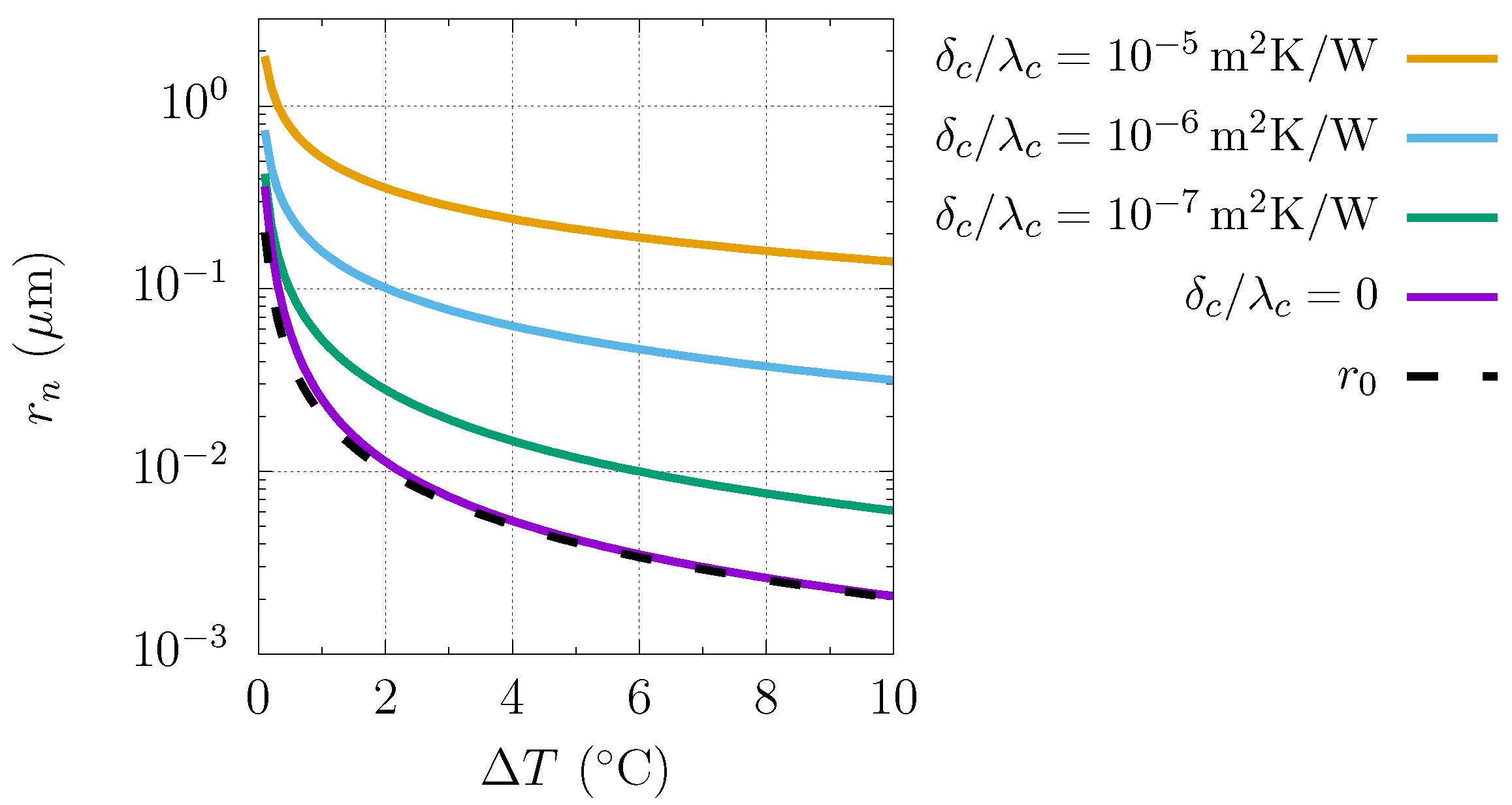 Energies 17 02742 g003