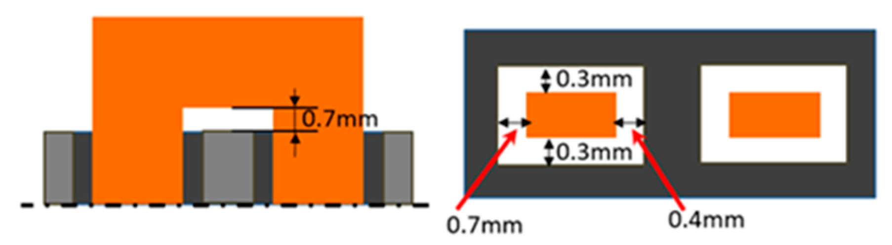 Energies 17 02755 g006